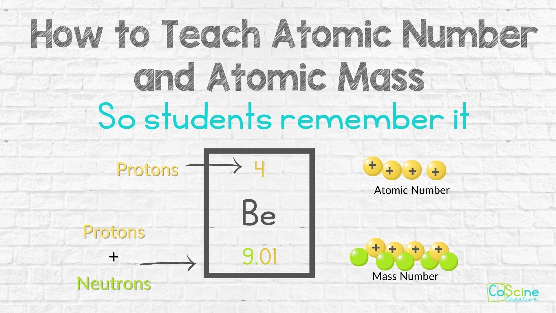 How to Teach Atomic Number and Atomic Mass (So Students Remember it ...