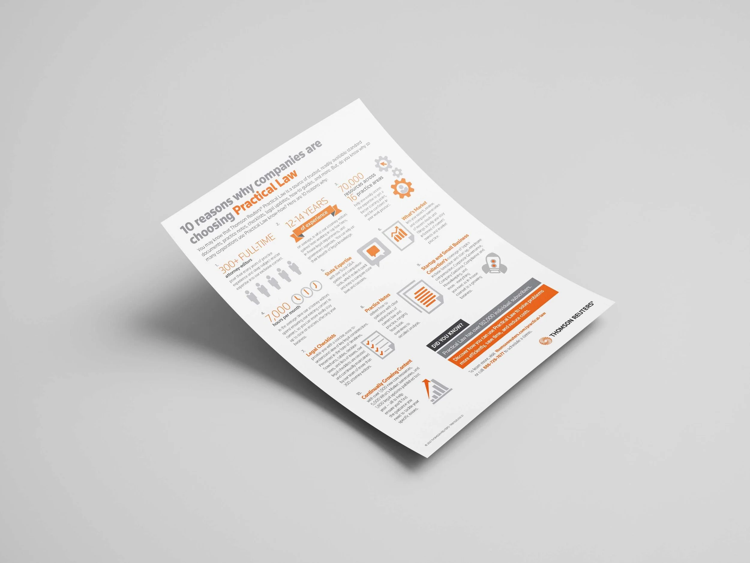 Turnaround time: 1.5 hour