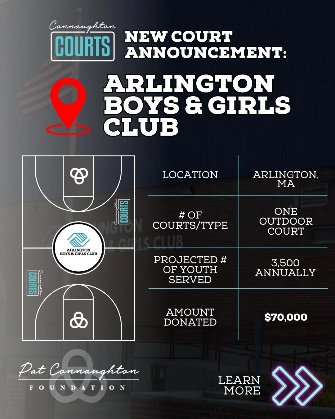 PCF Announces $70,000 Donation with Miles of Change Foundation for New Outdoor #ConnaughtonCourt at Arlington Boys &amp; Girls Club