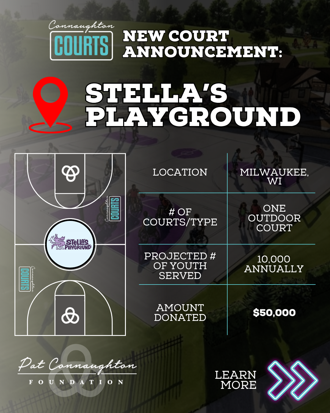 PCF Announces $50,000 Donation for New Adaptive #ConnaughtonCourt at Stella’s Playground in Milwaukee