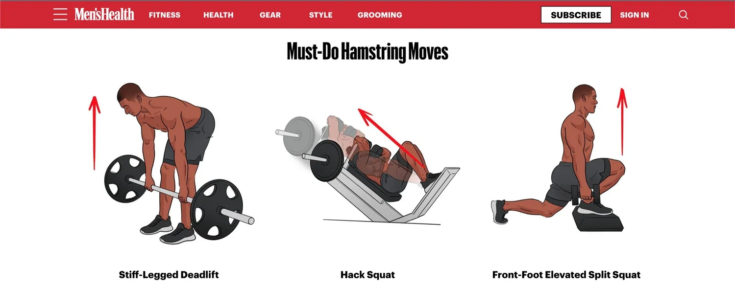 Fitness Simplified - Elite Coaching
