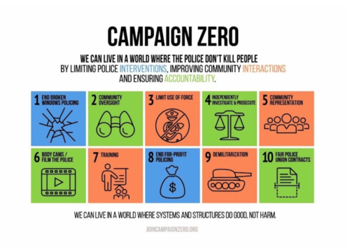 Freedom Institute Donates $1,200 to Support Campaign Zero's Mission 