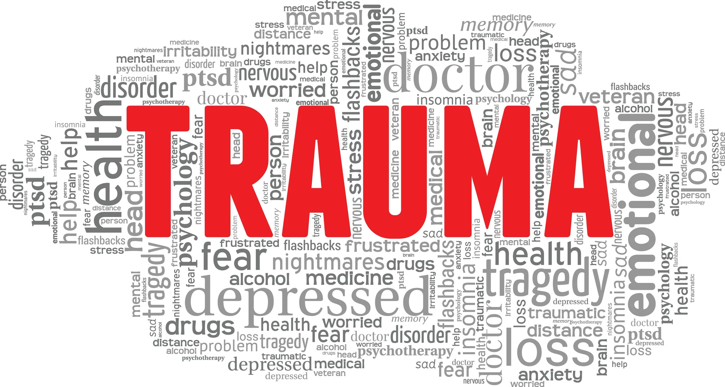 DBT &amp; DBT PE: The Cutting Edge of Treating Trauma and Substance Use Disorders