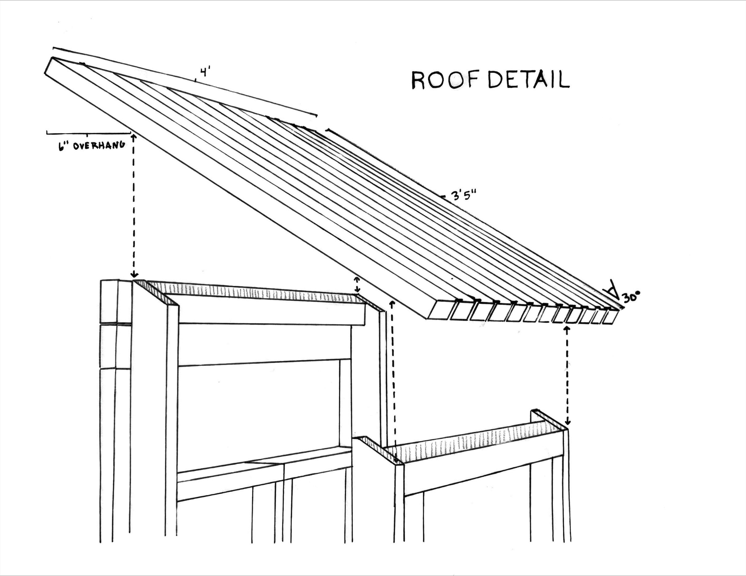 Roof Detail.jpeg