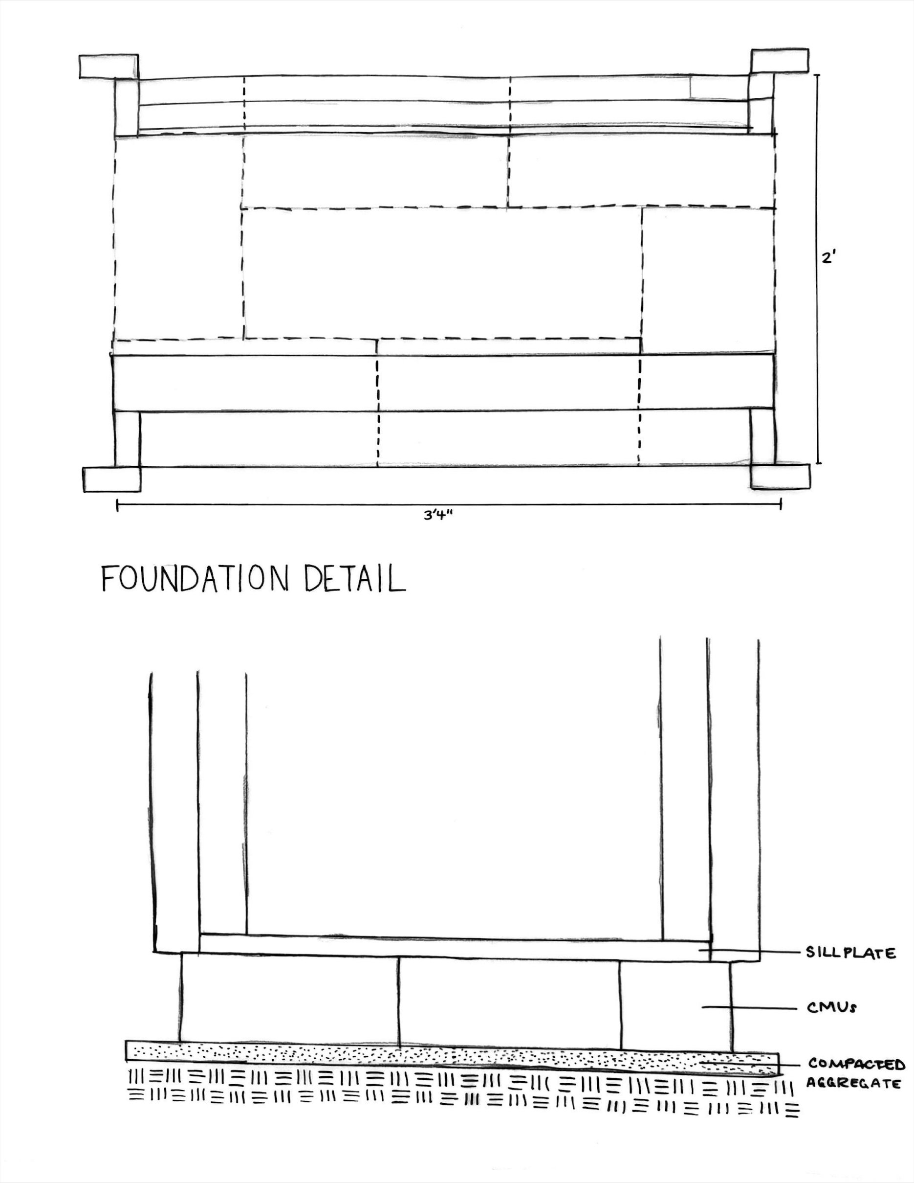 Foundation Detail.jpeg