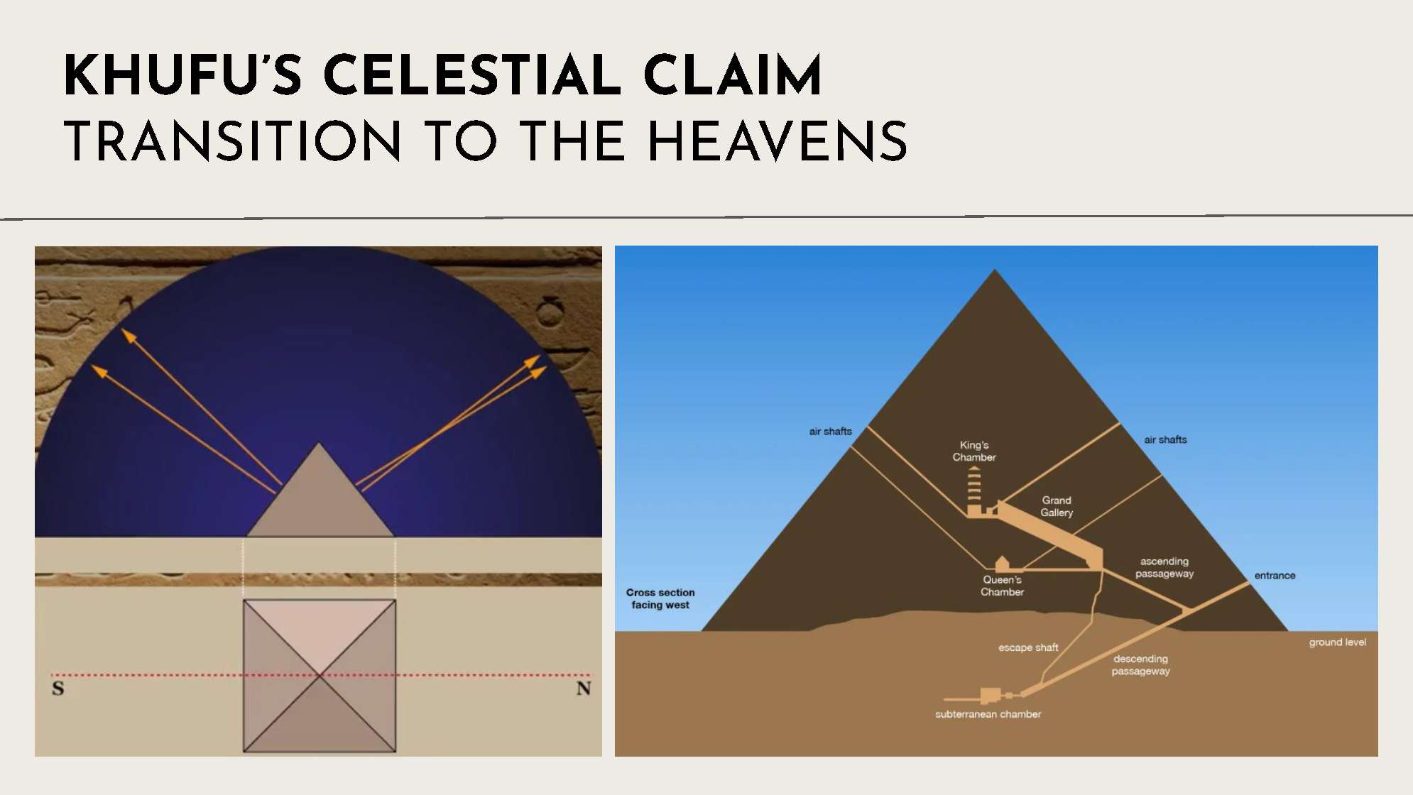 Presentation 2_ Khufu's Horizon_Page_6.png