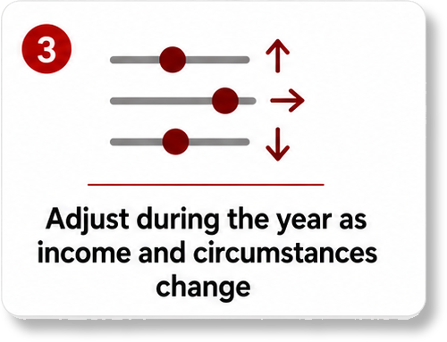 Adjust during the year as income and circumstances change