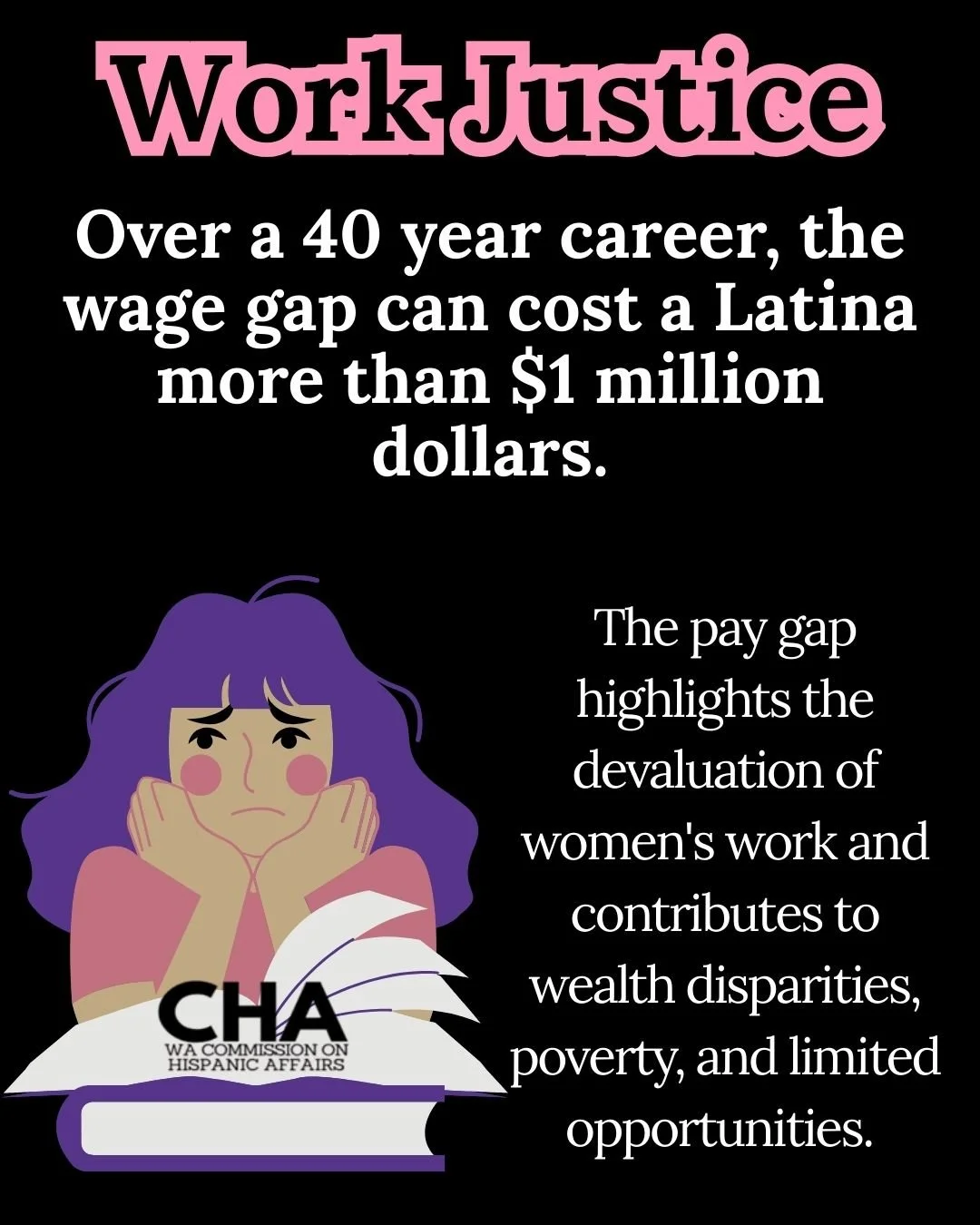 Imagine working just as hard&hellip; for a lot less. Over a 40 year career, the wage gap costs a Latina more than 1 million dollars. That&rsquo;s $1 million that could have gone toward a home, an education, savings, or simply peace of mind.

On Latin