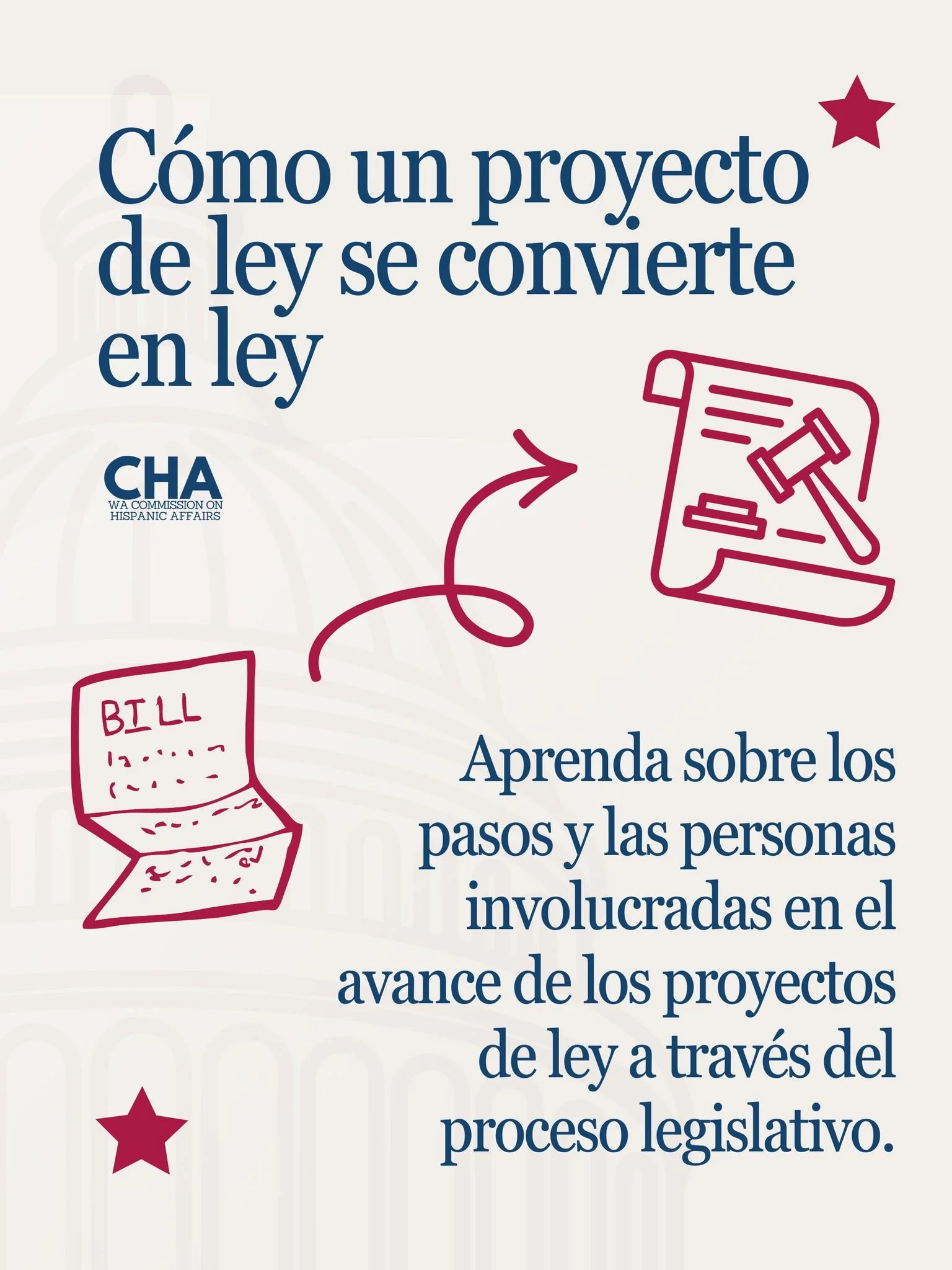 &iquest;Alguna vez te has preguntado c&oacute;mo un proyecto de ley se convierte en ley?

Desde su presentaci&oacute;n hasta las audiencias en comit&eacute; y su aprobaci&oacute;n final, el proceso sigue un camino estructurado.

Aprende m&aacute;s en