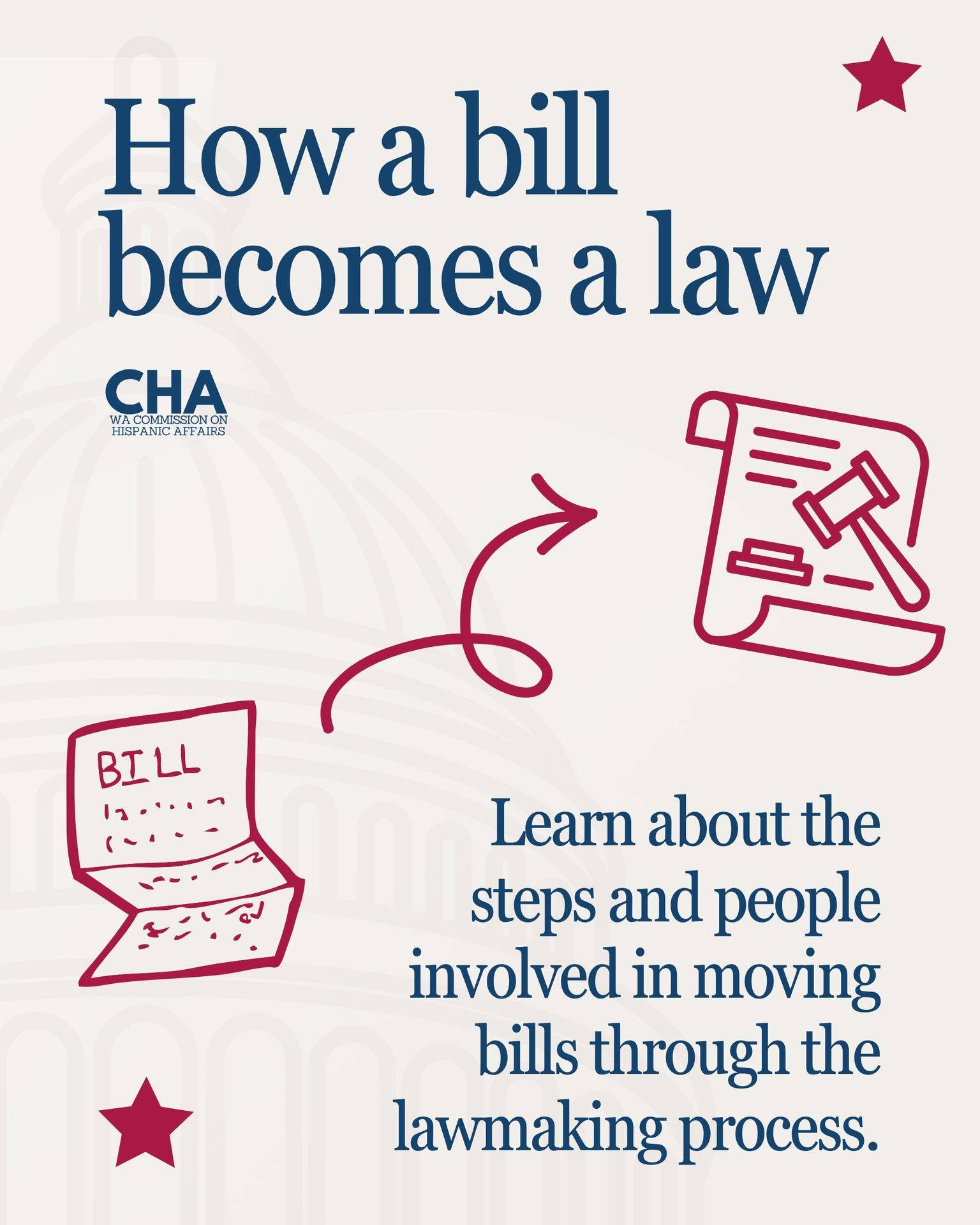 Ever wondered how a bill becomes a law?

From introduction to committee hearings to final passage, the process follows a structured path.

Learn more at leg.wa.gov

#waleg #washingtonstate