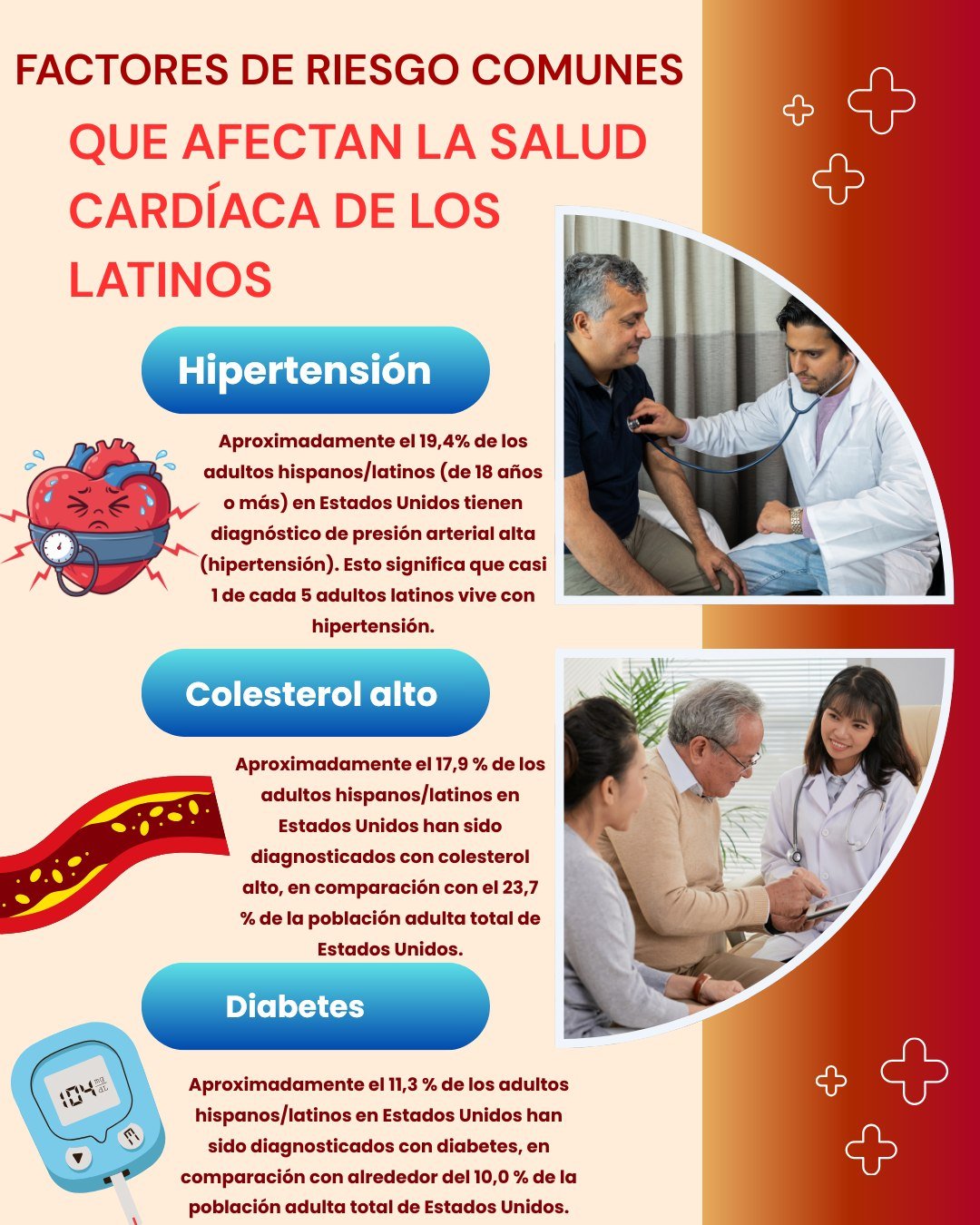 ⚠️ Factores de riesgo comunes que afectan la salud cadiaca de los Latinos
&bull; Presi&oacute;n arterial alta
&bull; Colesterol alto
&bull; Diabetes
&bull; Acceso limitado a atenci&oacute;n m&eacute;dica preventiva

Las enfermedades cardiovasculares 