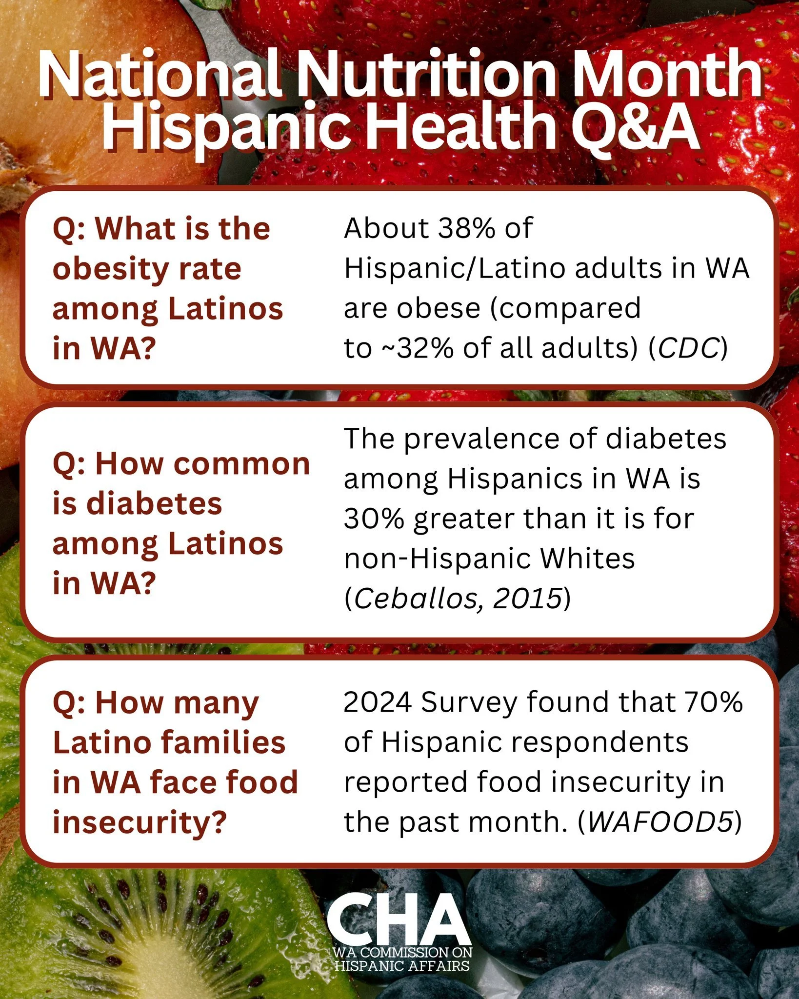 In honor of National Nutrition Month, we&rsquo;re sharing a Hispanic Health Q&amp;A highlighting key statistics on diabetes, obesity, and food insecurity affecting Hispanic communities in Washington State 🥗💚
---
En honor al Mes Nacional de la Nutri