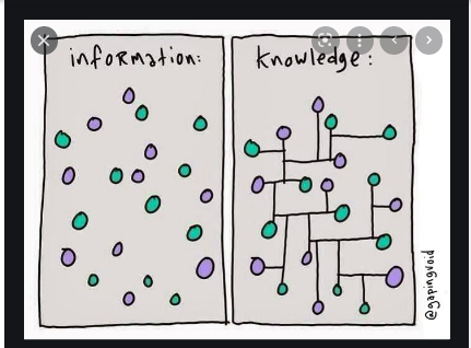 34 Days: Ambiguous SDS constituents, cleanup before threshold determinations, part 1 of 3