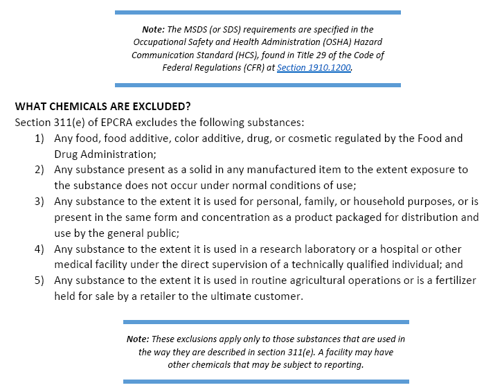 29 Days: Exemptions, Part 1 of 2