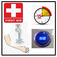 FirstAid_Skin_Rinse15min_BothClocks_WithWords.PNG