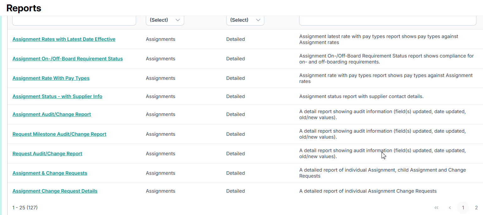 Screenshot of a report page with a list of report links related to assignments, including statuses, audit reports, and change request details.