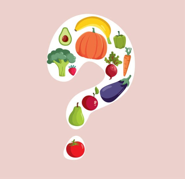Plant-based question mark