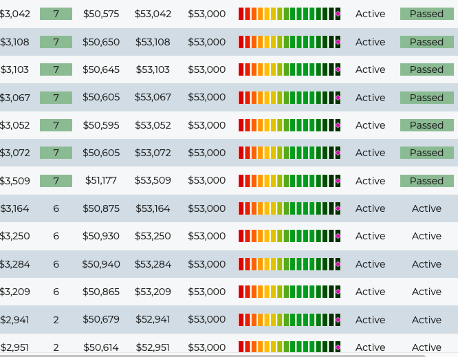 LIVE Trading with TammyB