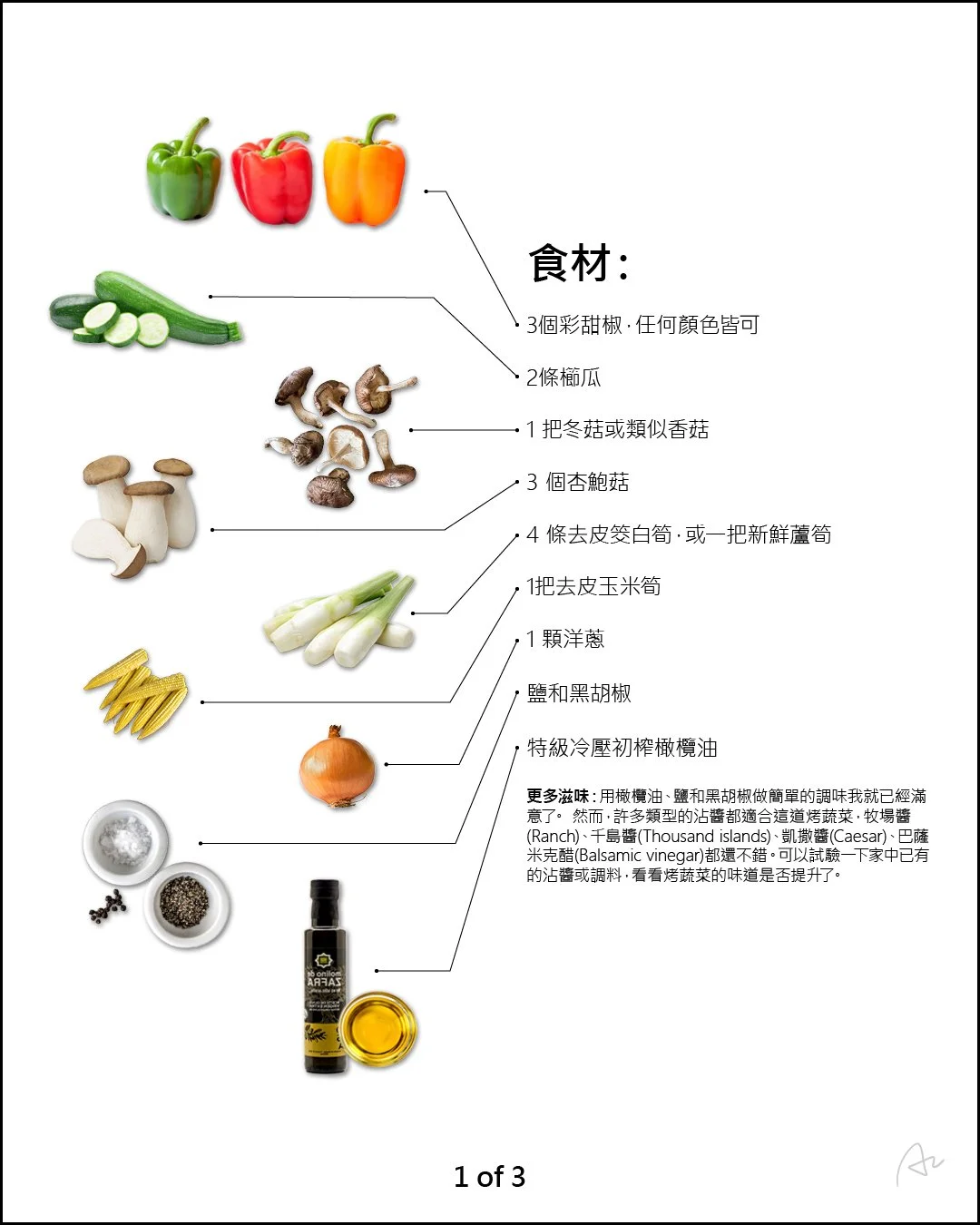 簡便綜合烤蔬菜4.jpg