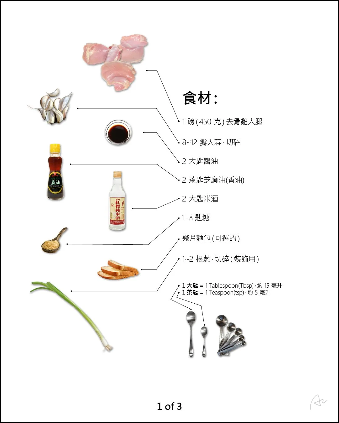 阿志蒜香雞6.jpg