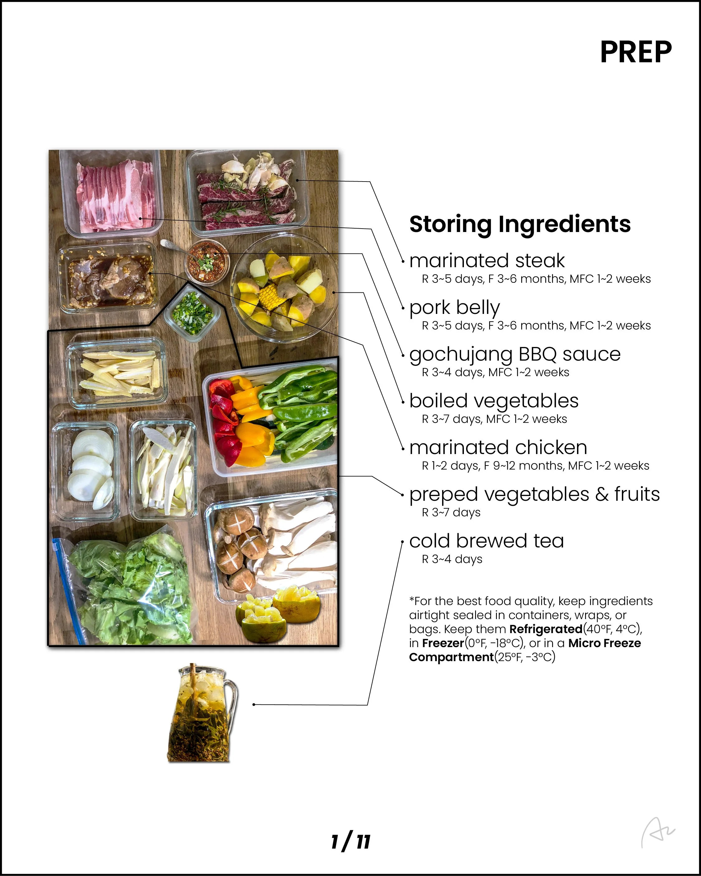 azhi's BBQ meals15.jpg