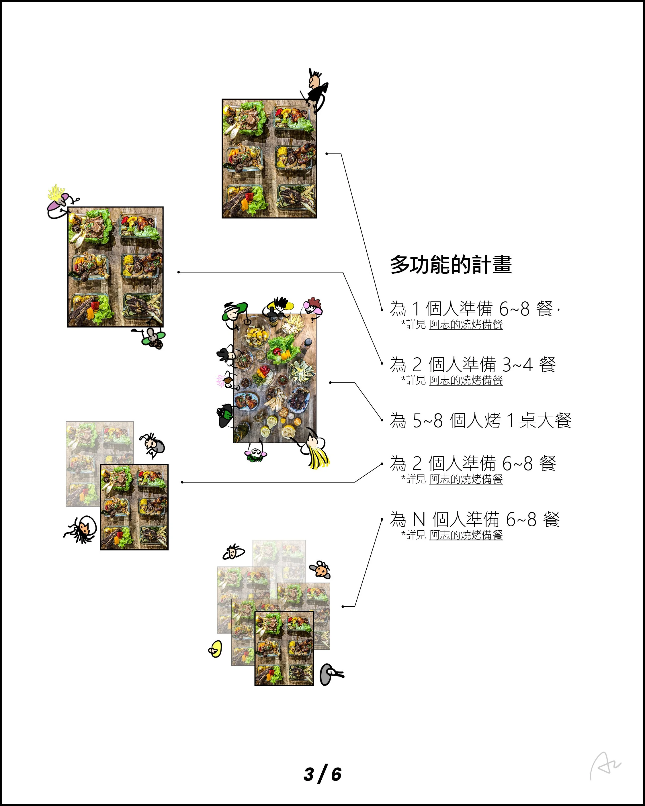 阿志中秋燒烤大餐5.jpg