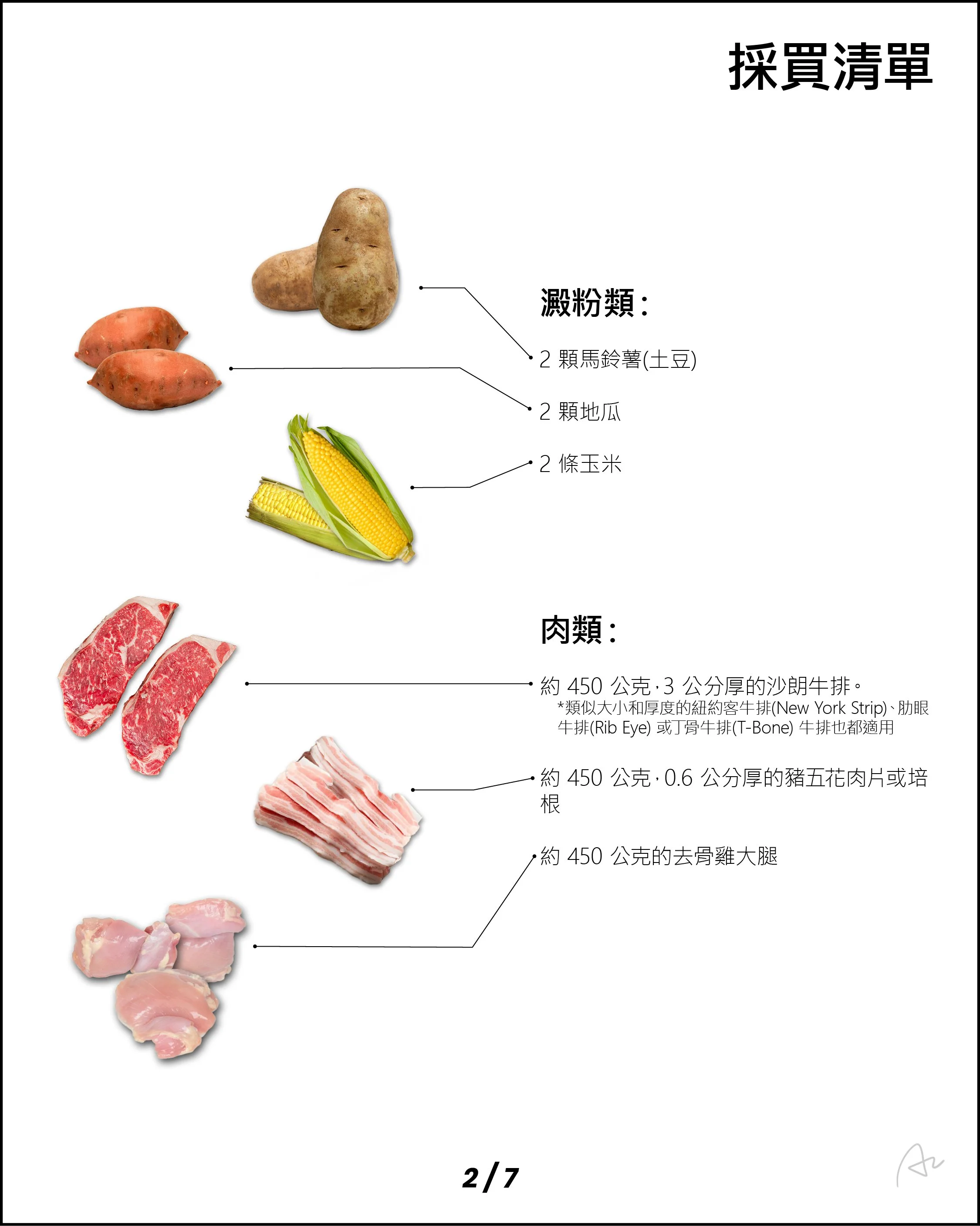 阿志中秋燒烤大餐10.jpg
