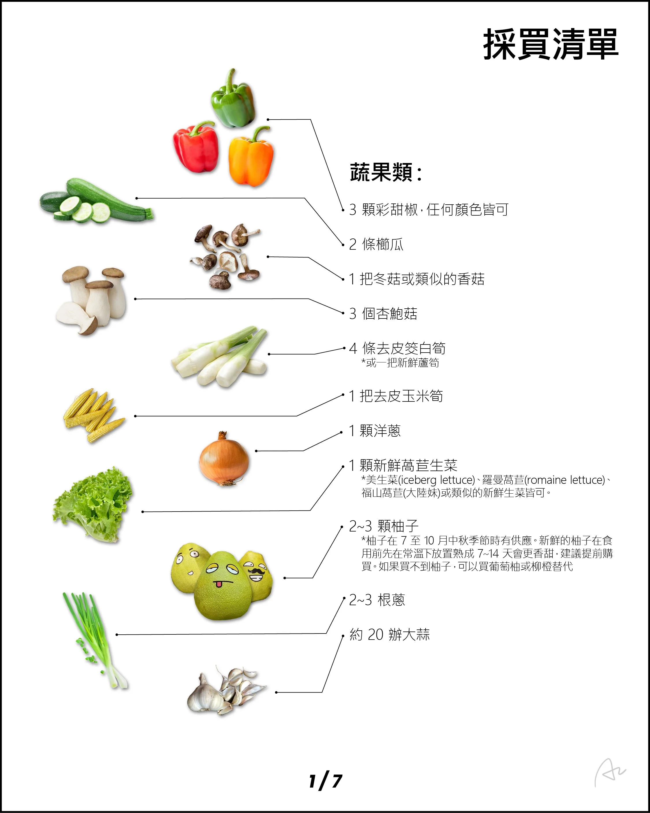 阿志中秋燒烤大餐9.jpg