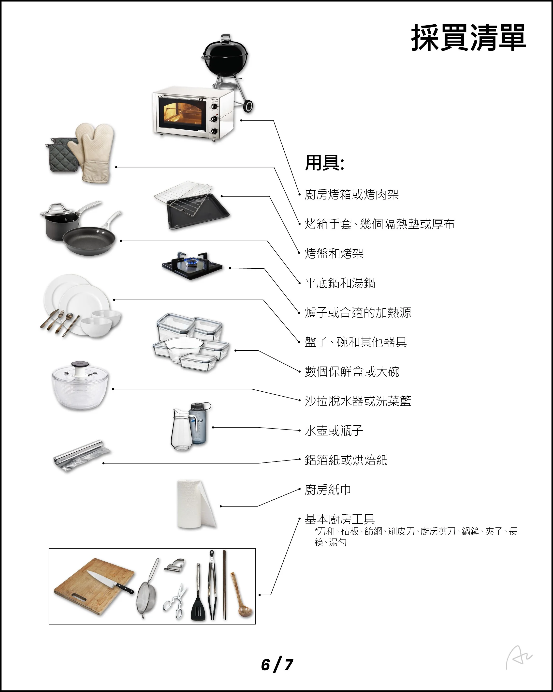 阿志中秋燒烤大餐14.jpg