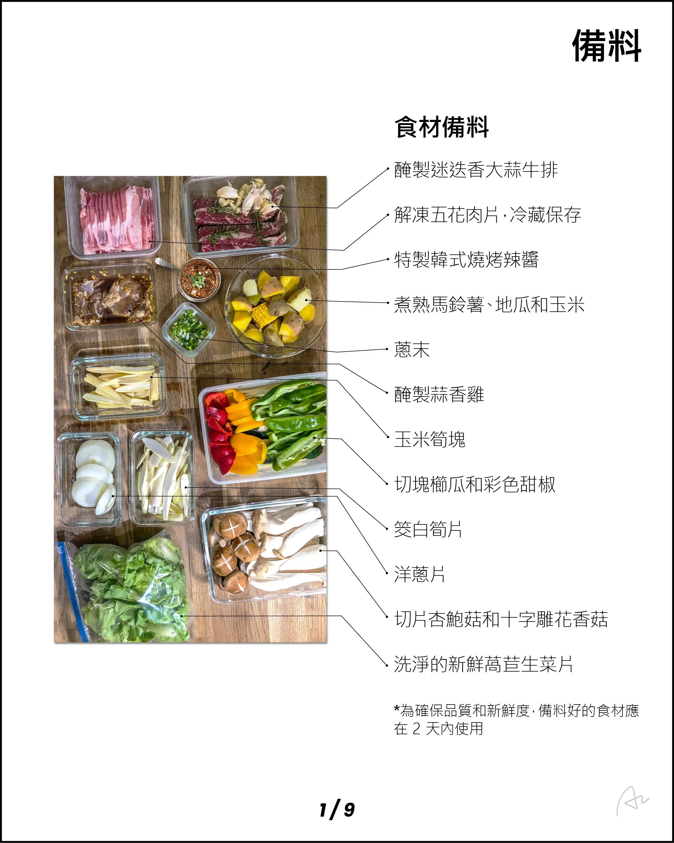 阿志中秋燒烤大餐16.jpg