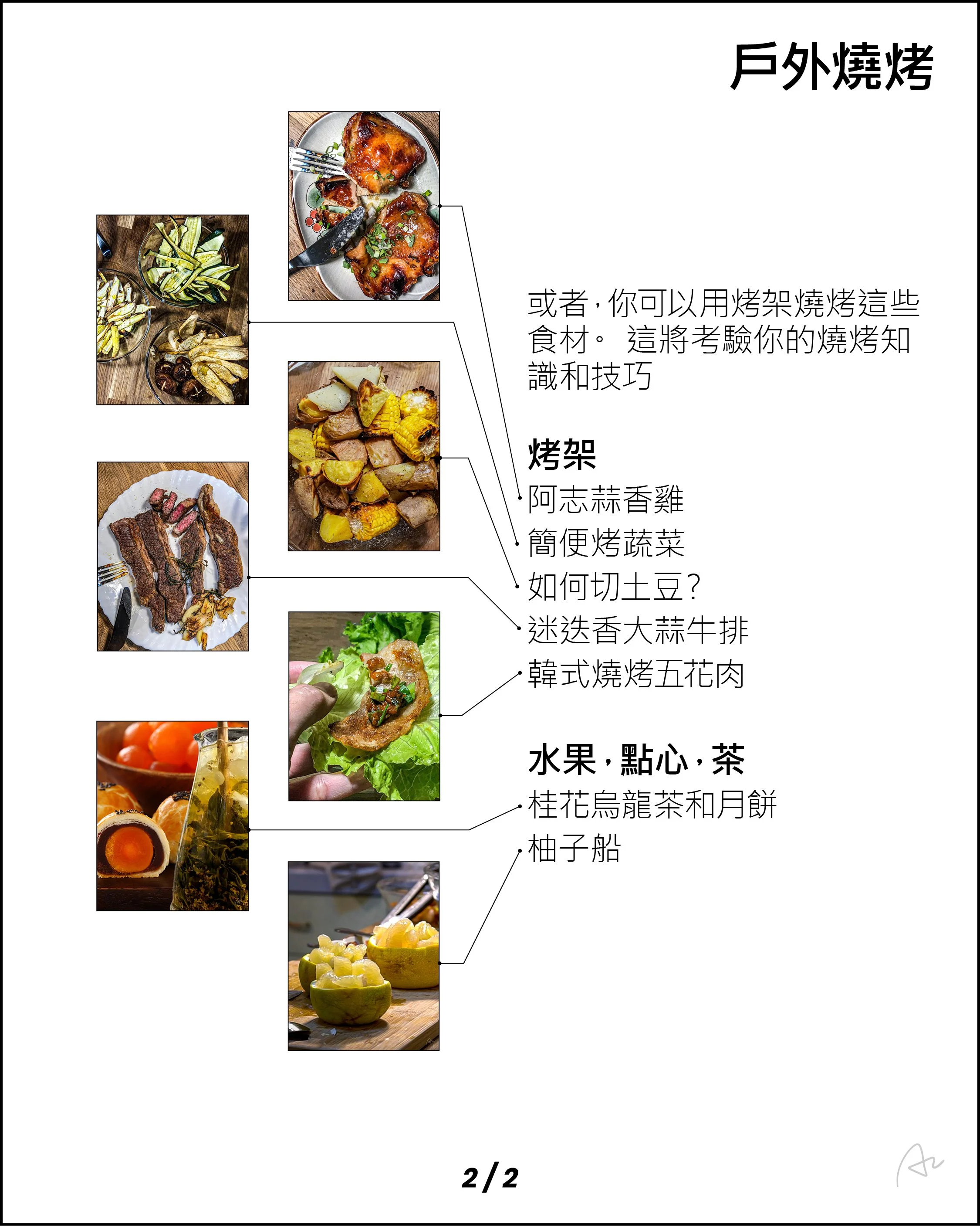 阿志中秋燒烤大餐26.jpg