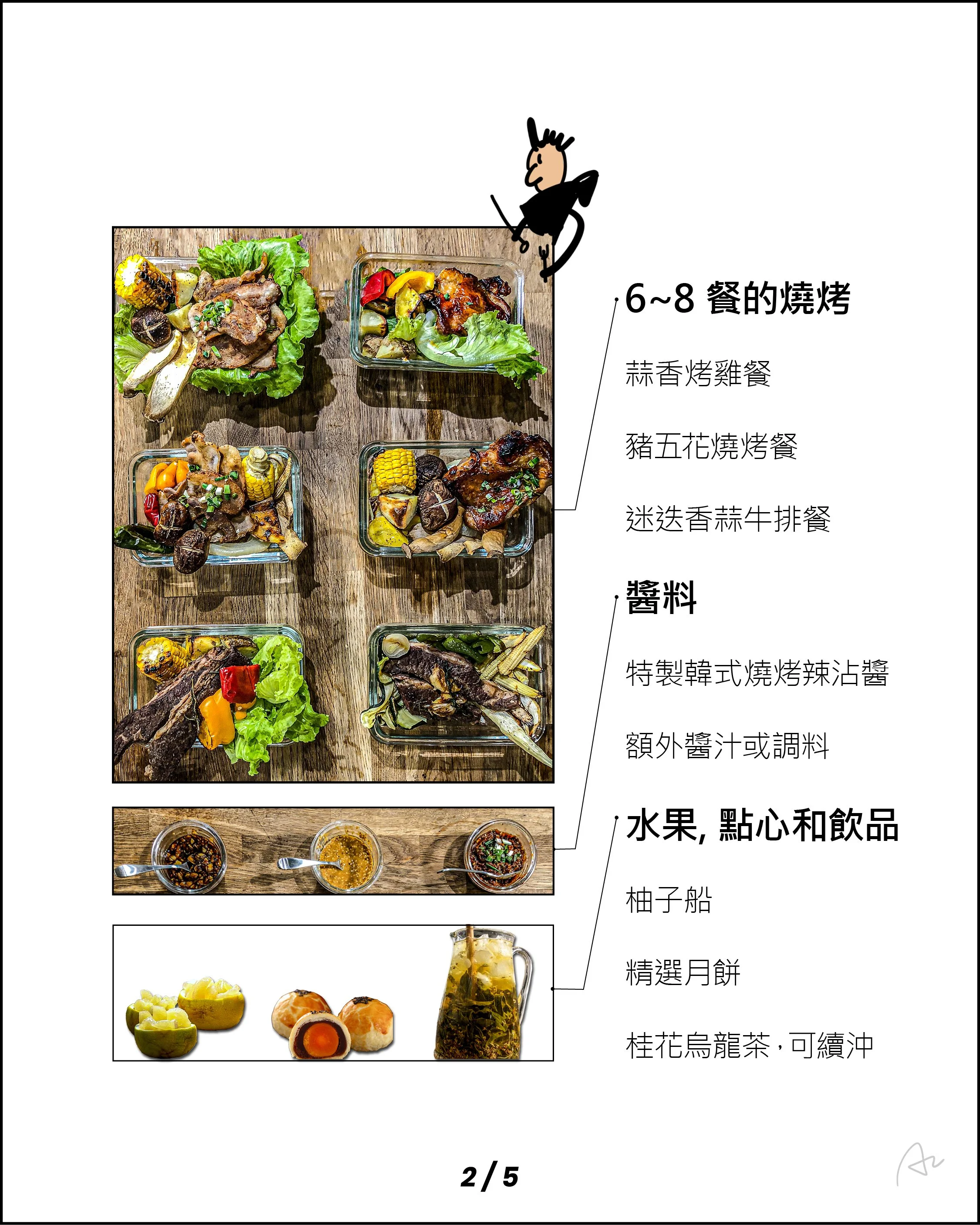 阿志的燒烤備餐4.jpg