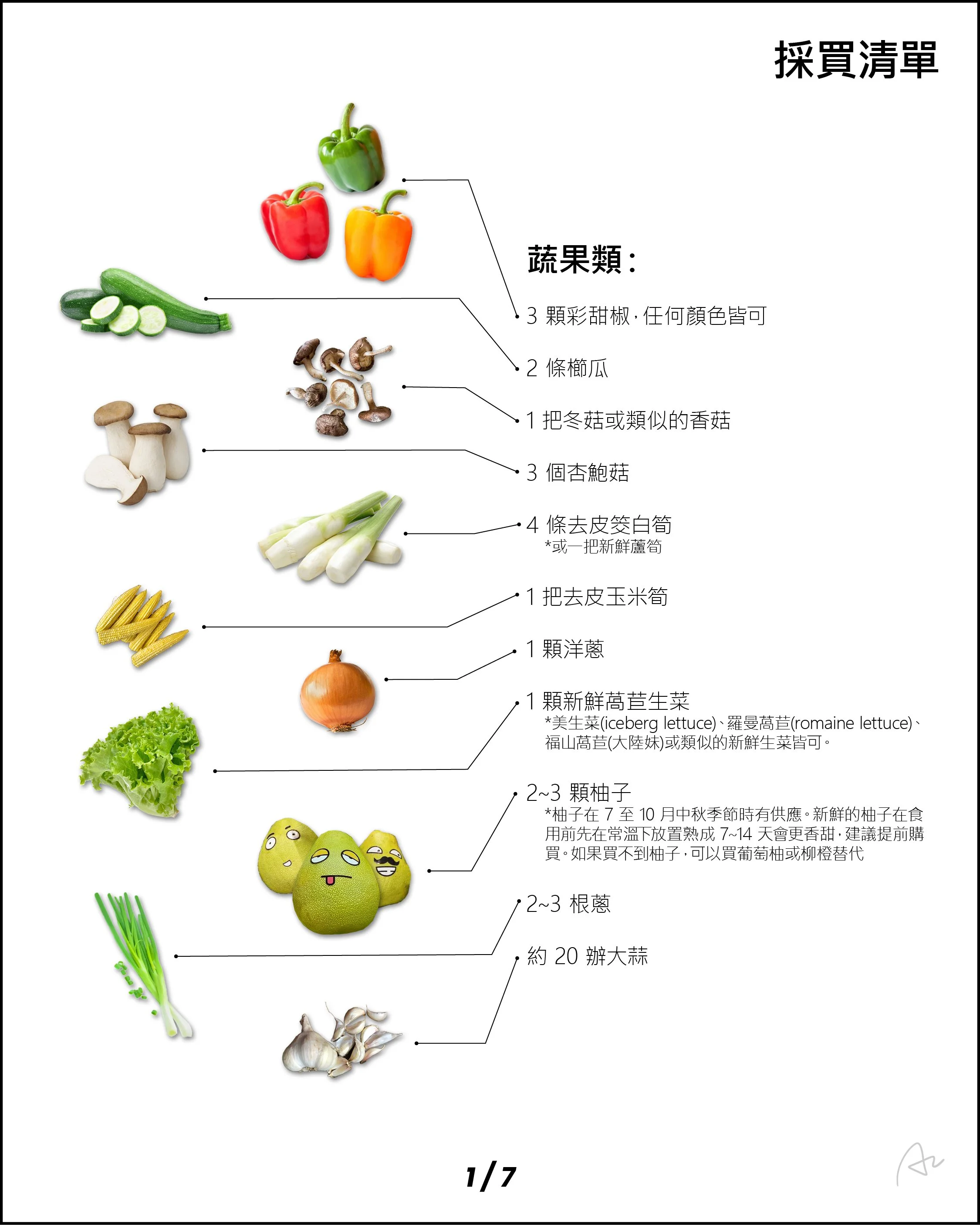 阿志的燒烤備餐8.jpg