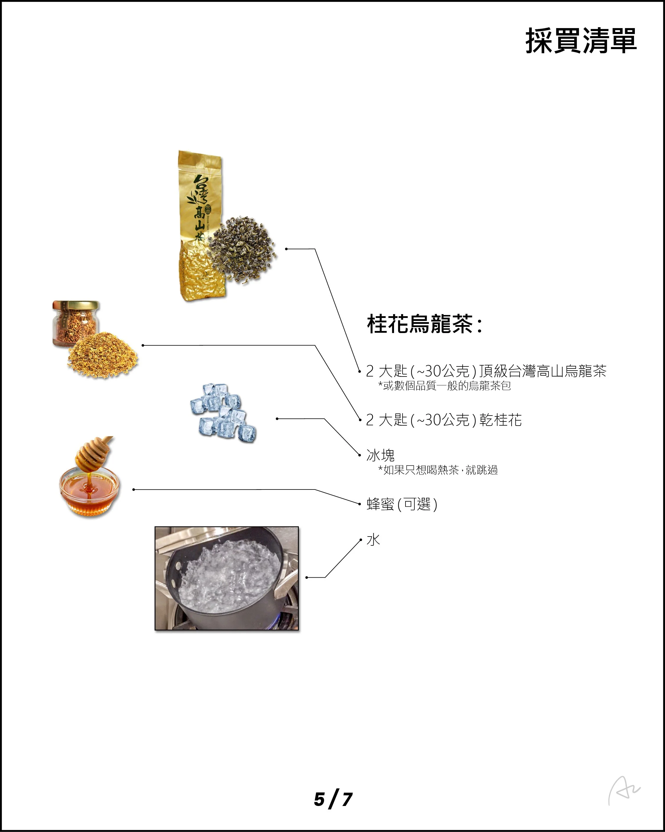 阿志的燒烤備餐12.jpg