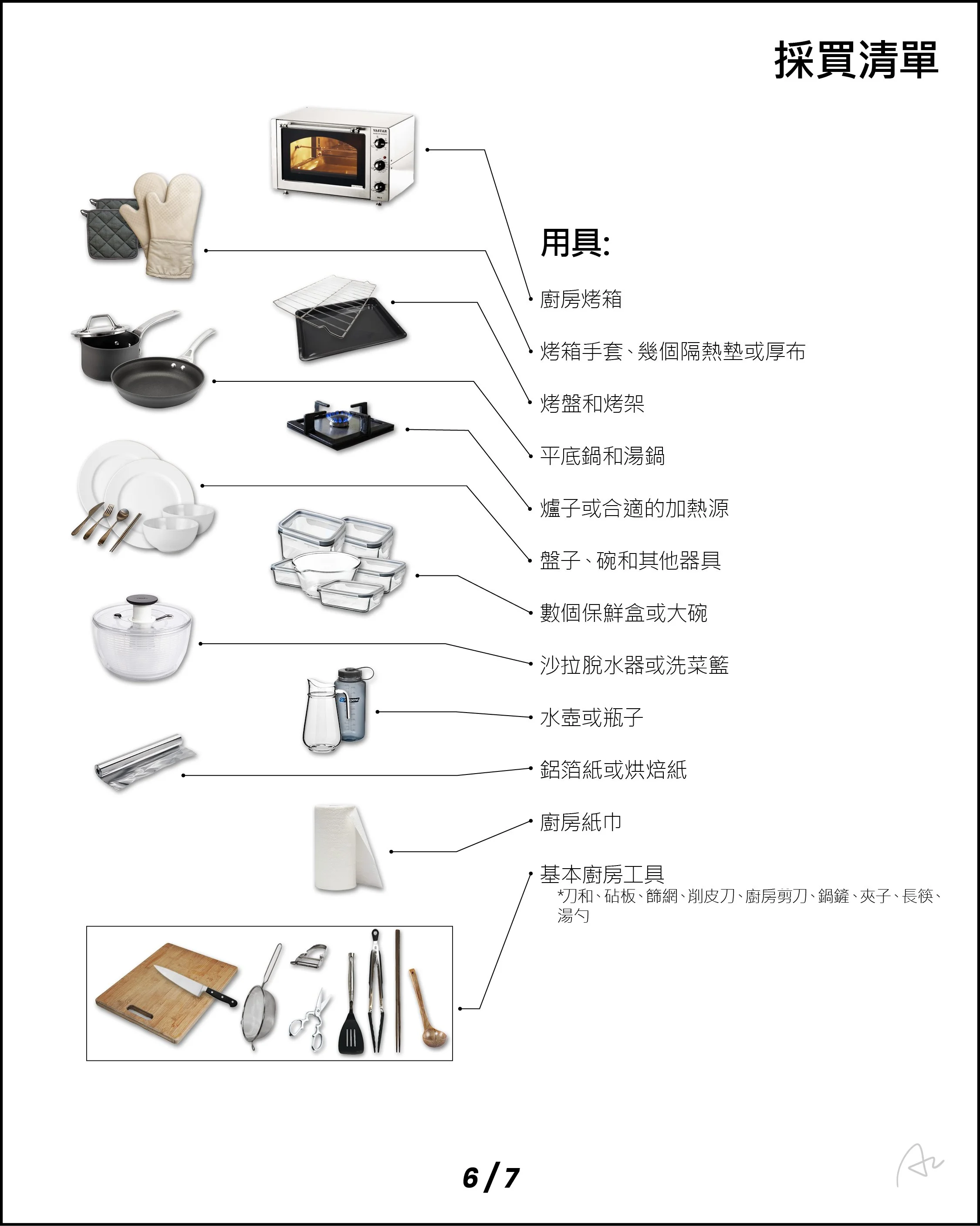 阿志的燒烤備餐13.jpg