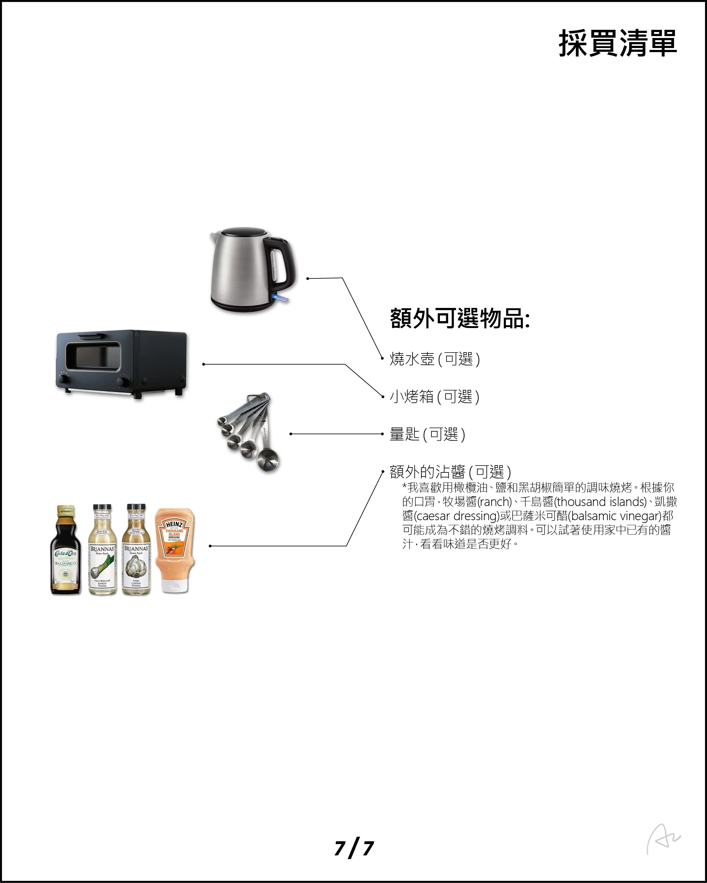 阿志的燒烤備餐14.jpg