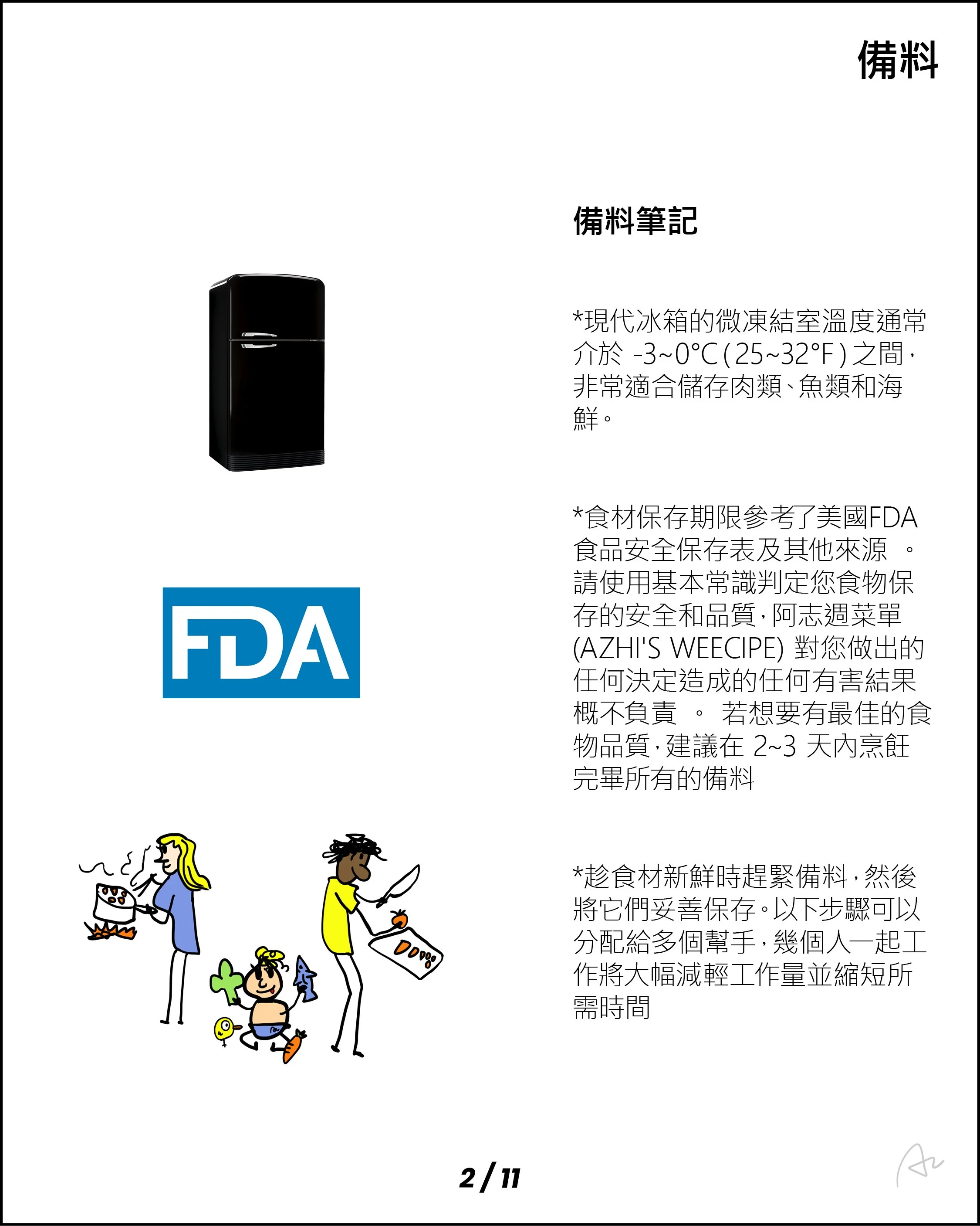 阿志的燒烤備餐16.jpg