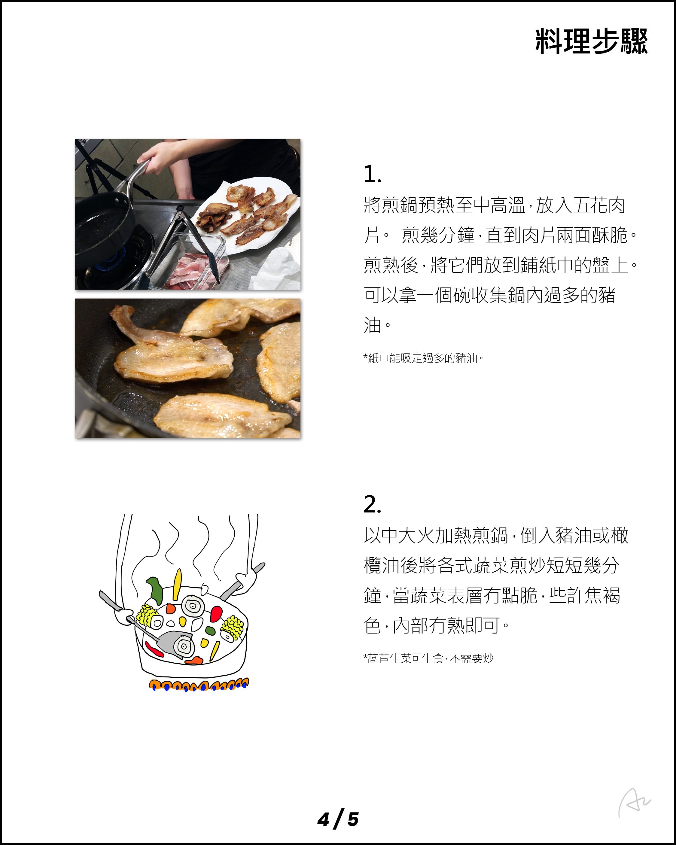 阿志的燒烤備餐35.jpg