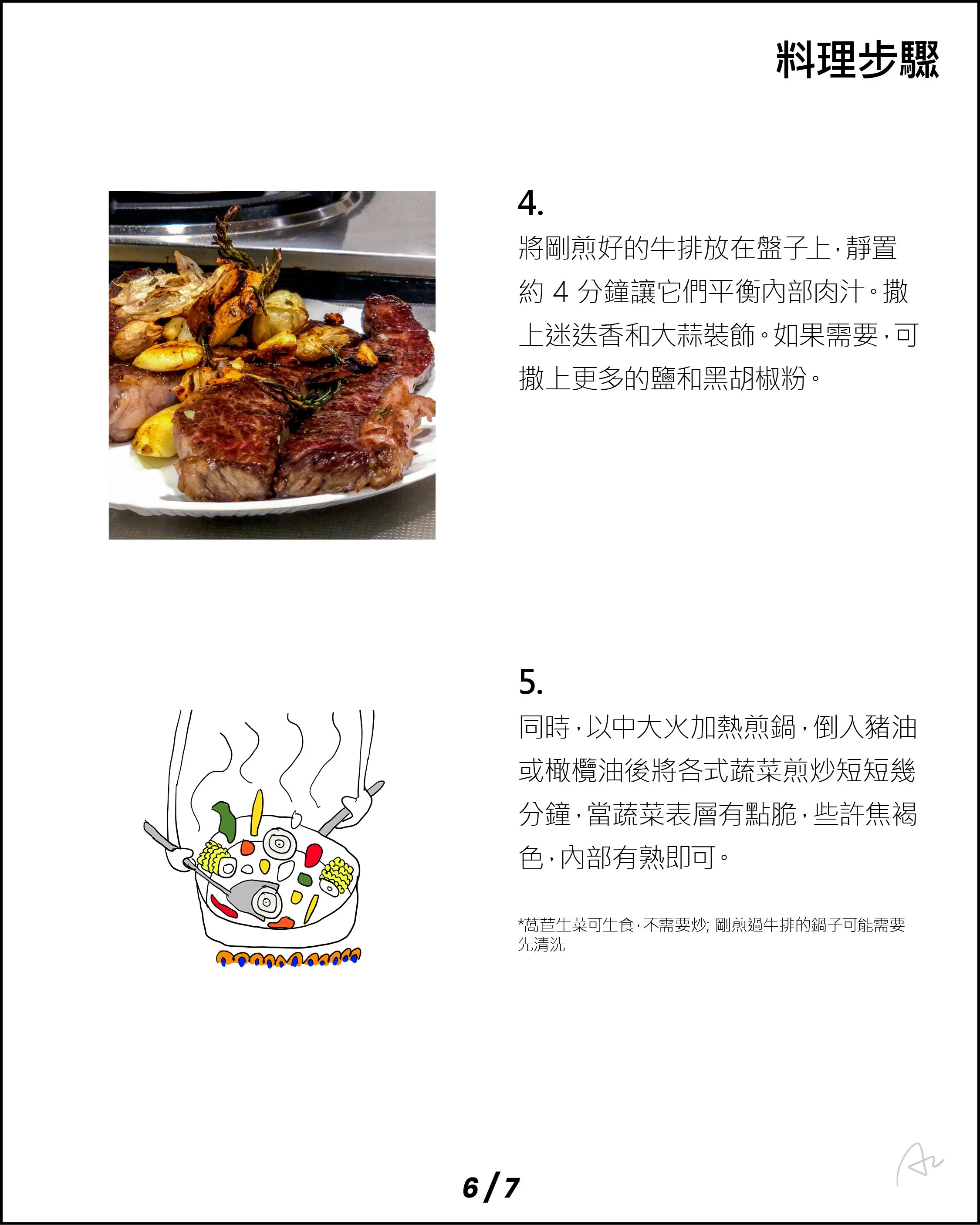 阿志的燒烤備餐42.jpg