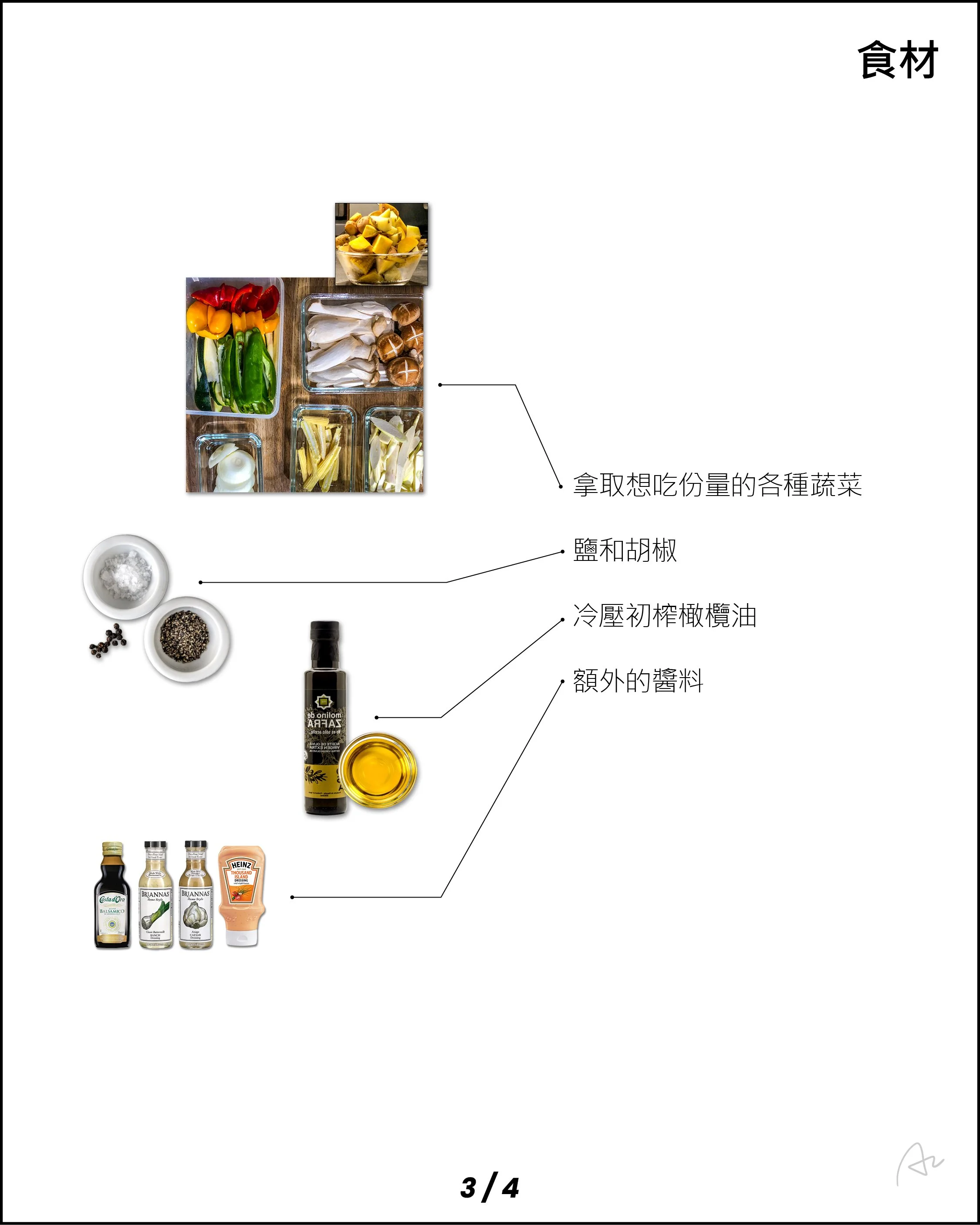 阿志的燒烤備餐46.jpg