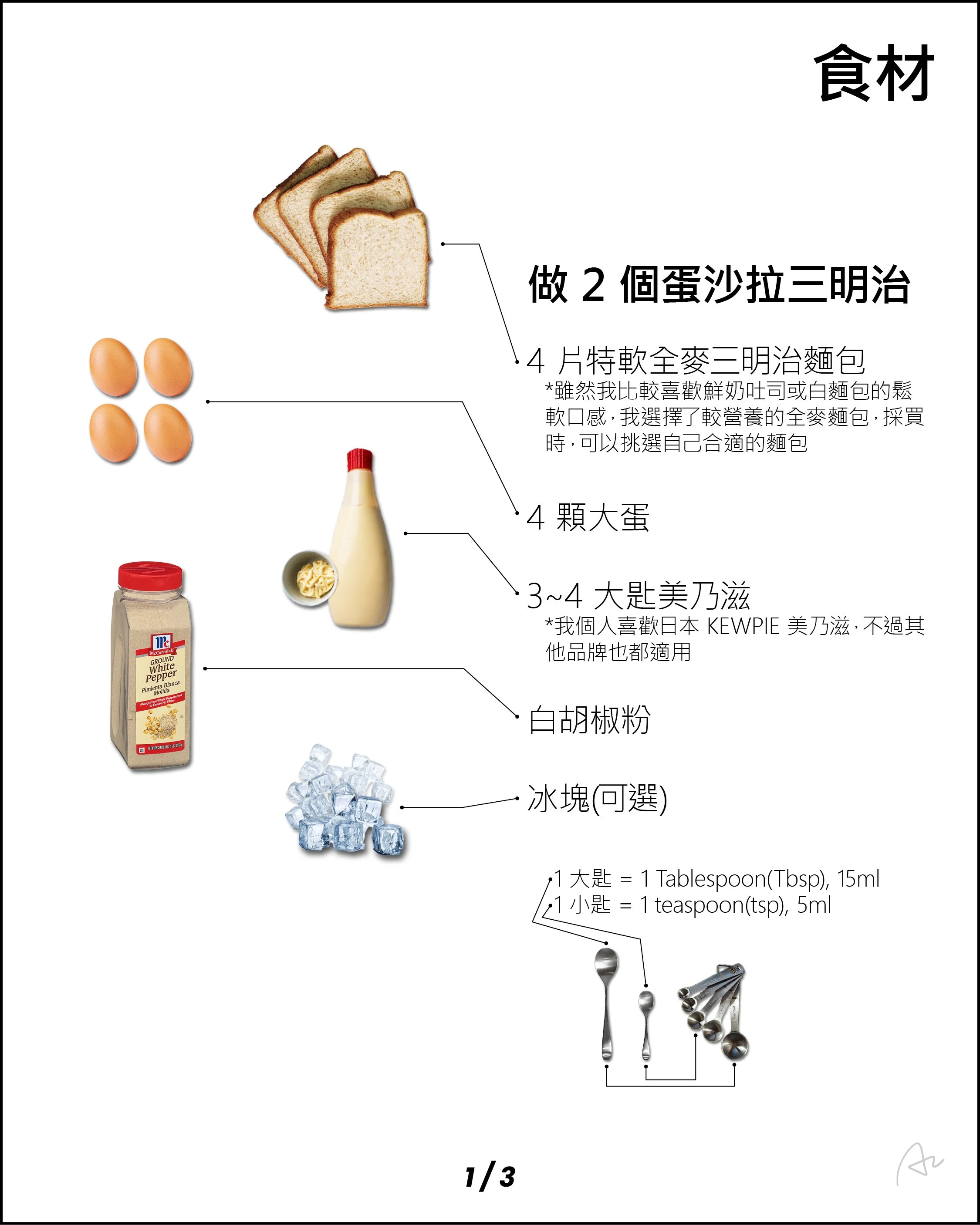 經典蛋沙拉三明治8.jpg