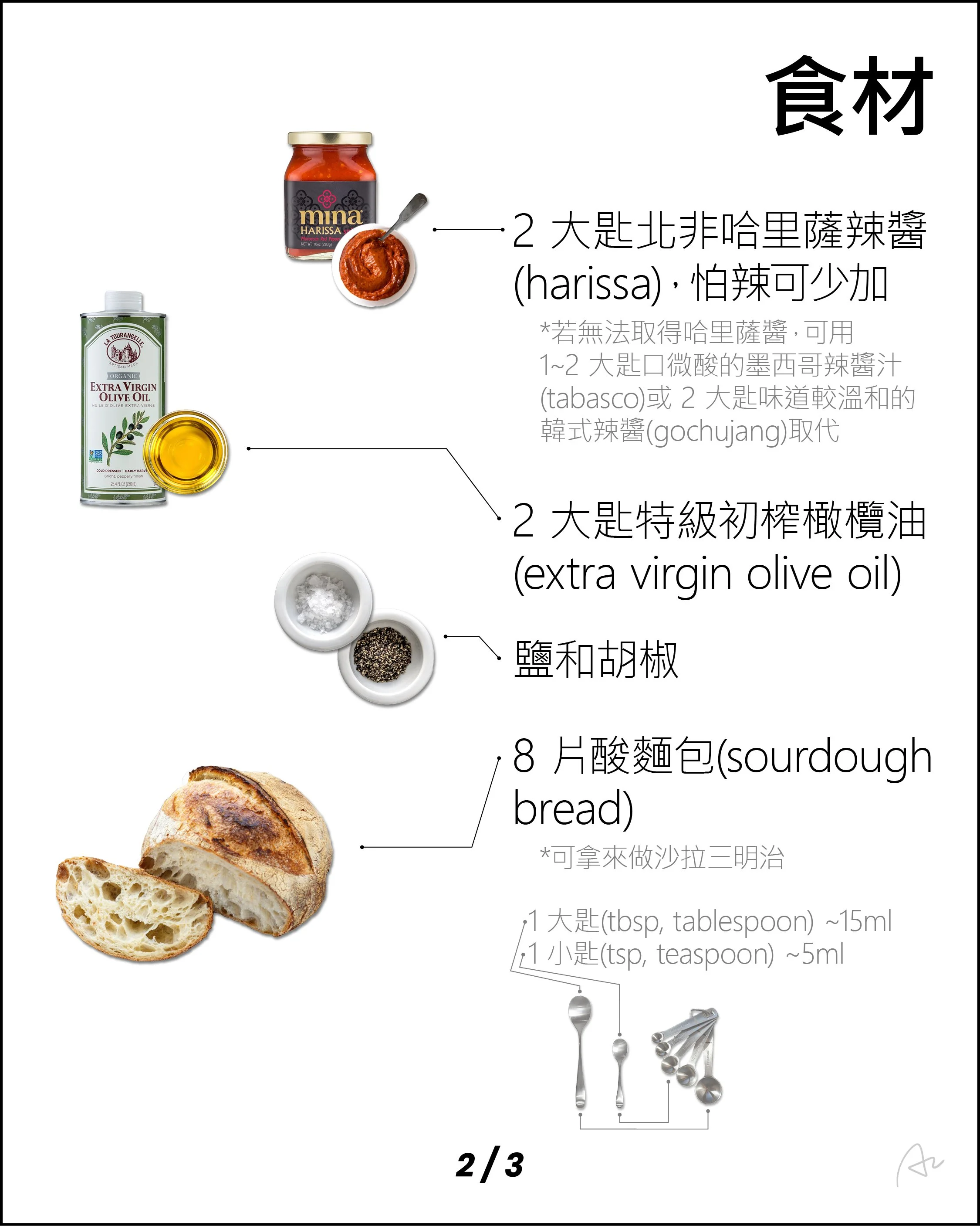 清爽鷹嘴豆三明治6.jpg