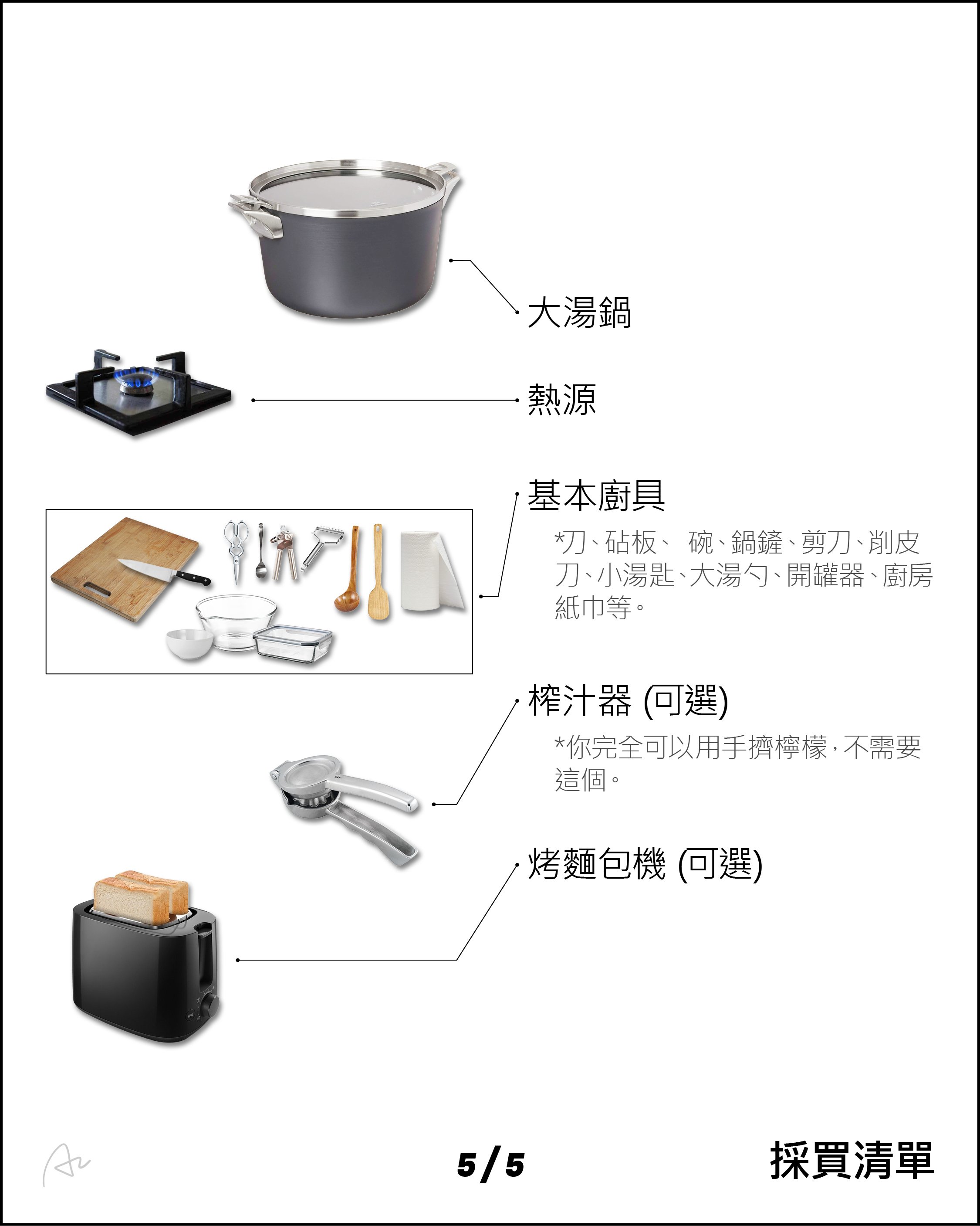 鷹嘴豆雞肉三明治9.jpg