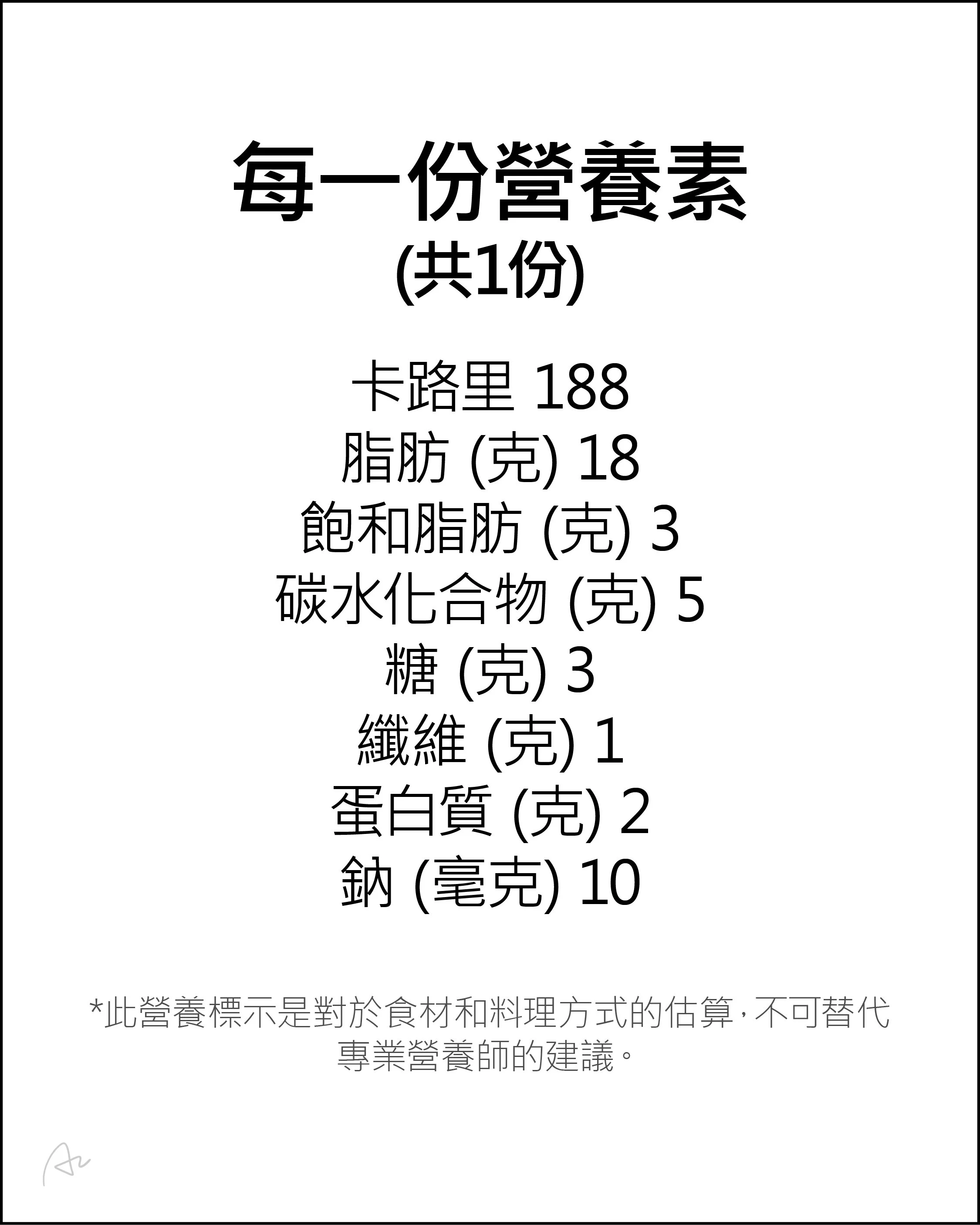 巴薩米克貝比生菜沙拉4.jpg
