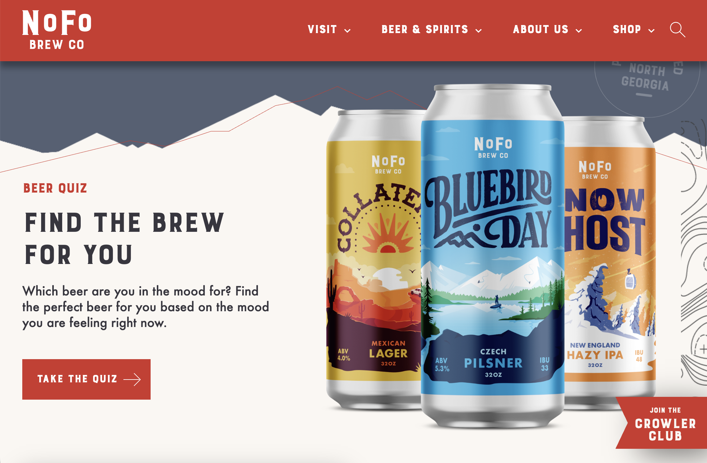 NoFo Brew Co