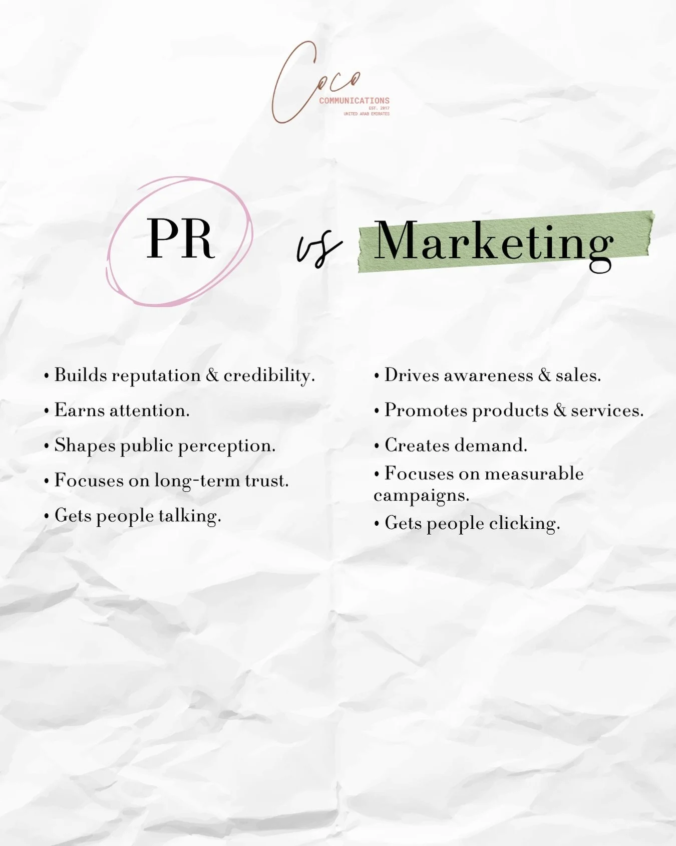 PR and marketing are often grouped together, but they each play a different role.

✨Marketing helps people discover your brand.
✨PR gives them a reason to trust it.

The strongest brands don&rsquo;t choose one over the other, they use both to create 