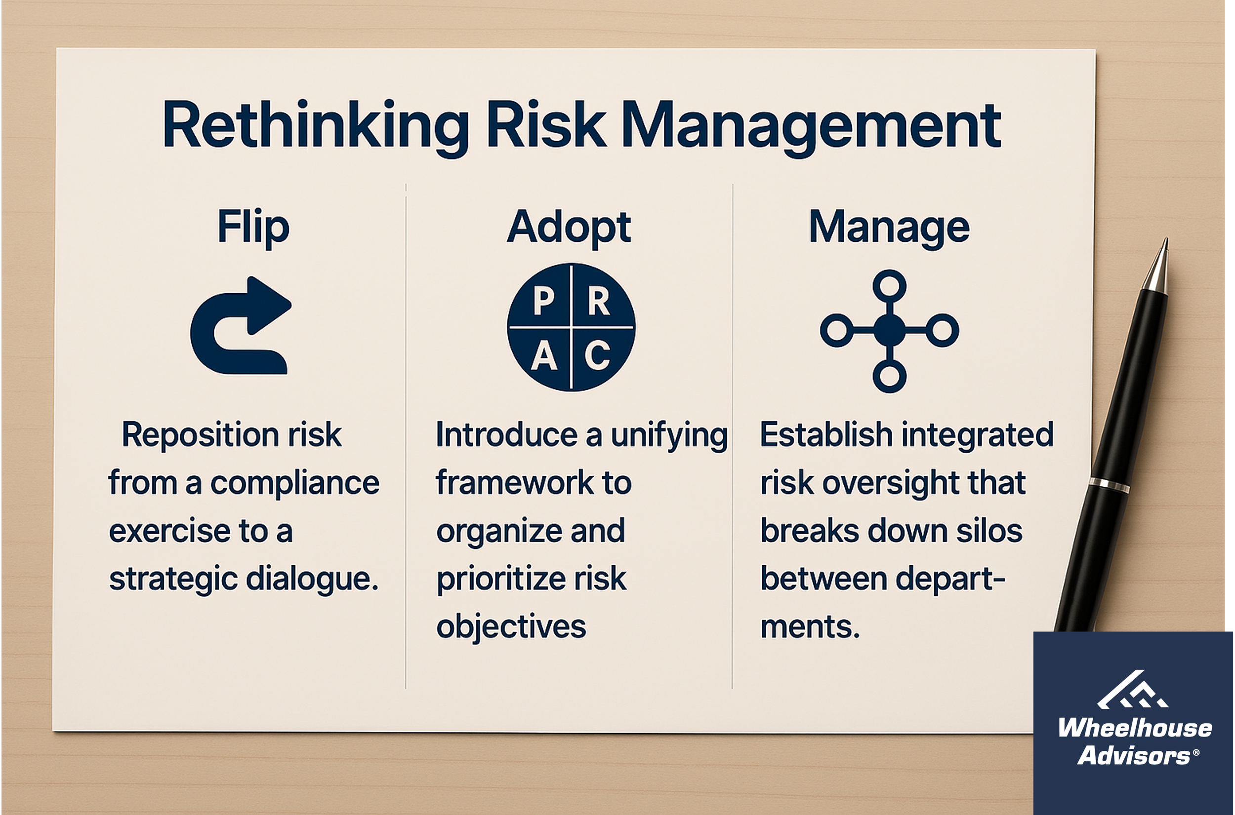 S3E2: Flipping the Risk Conversation Forward