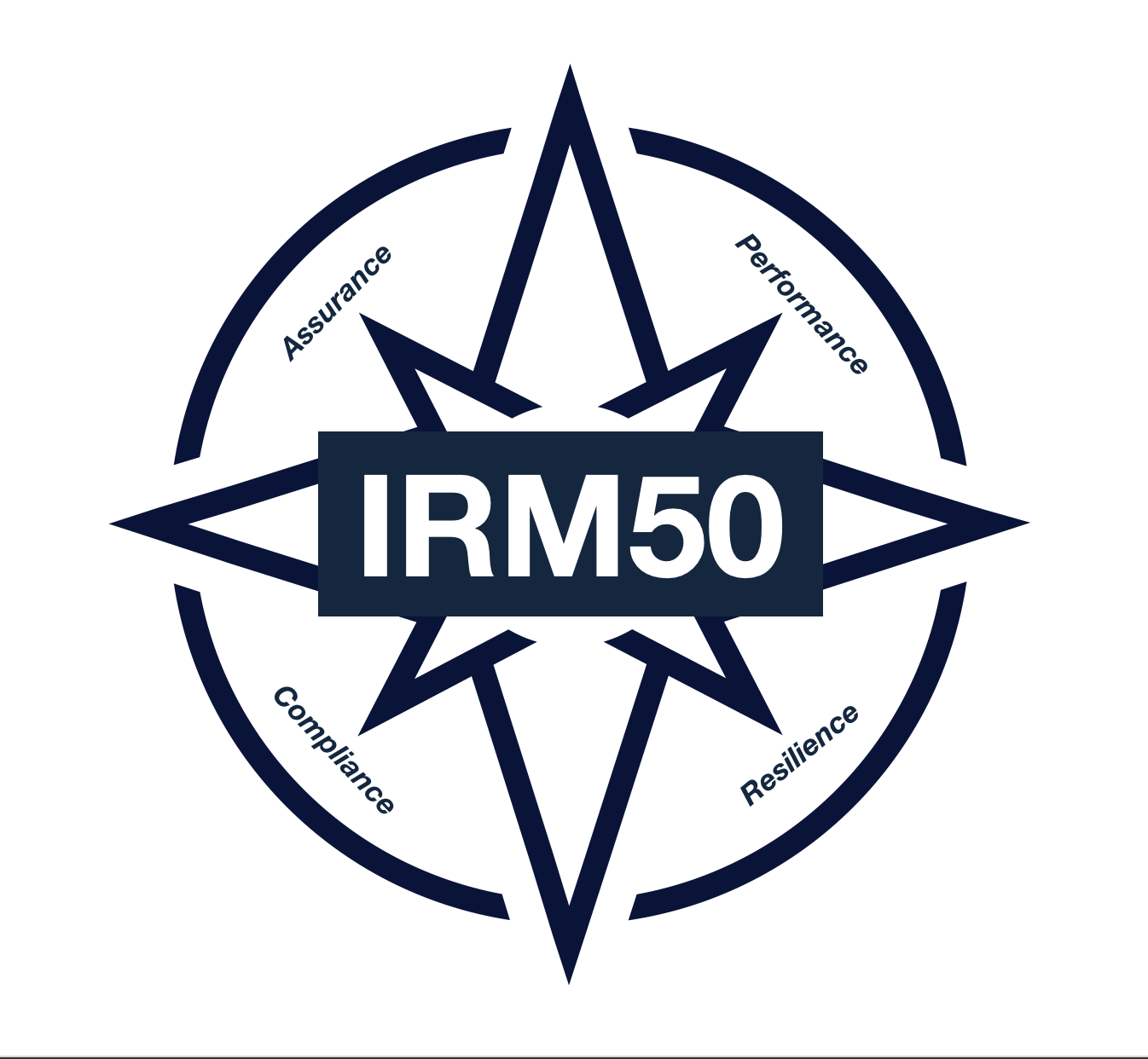 The IRM50 All-Stars Take the Field