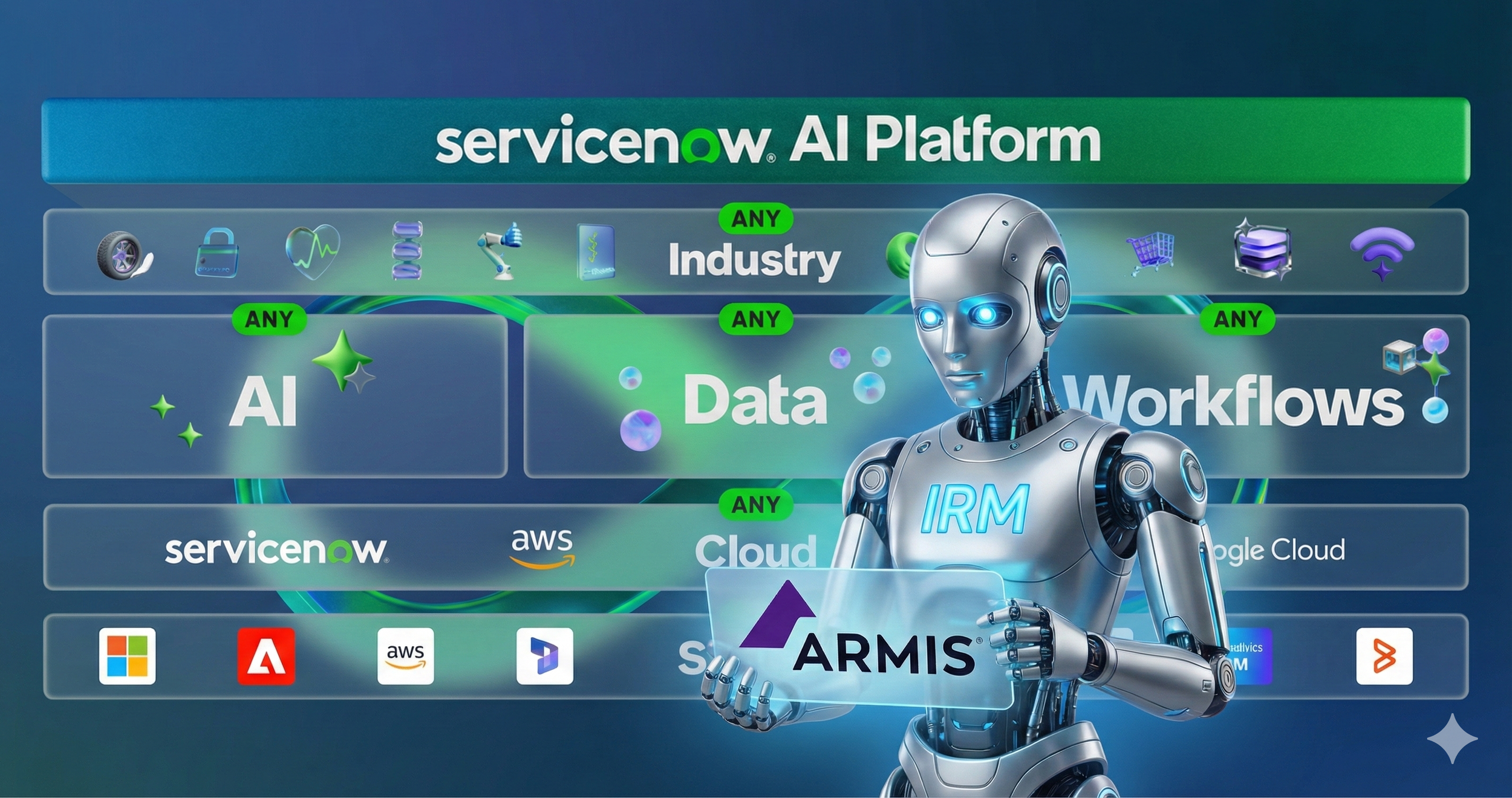 S5E9: ServiceNow Buys Armis, Telemetry Meets Workflow for IRM