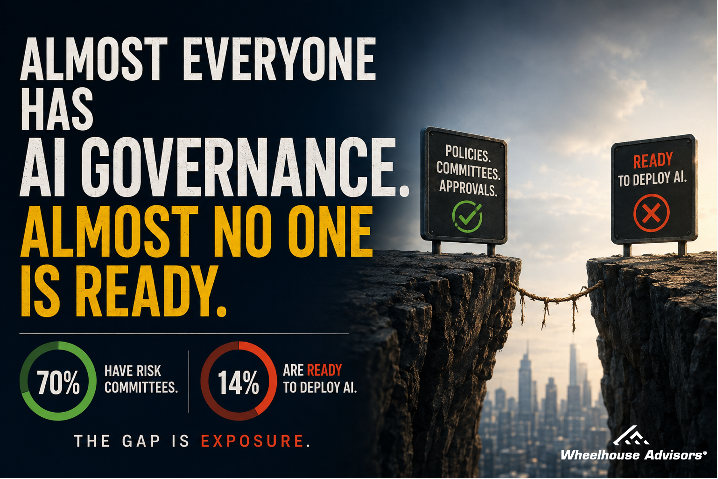Almost Everyone Has AI Governance. Almost No One Is Ready.